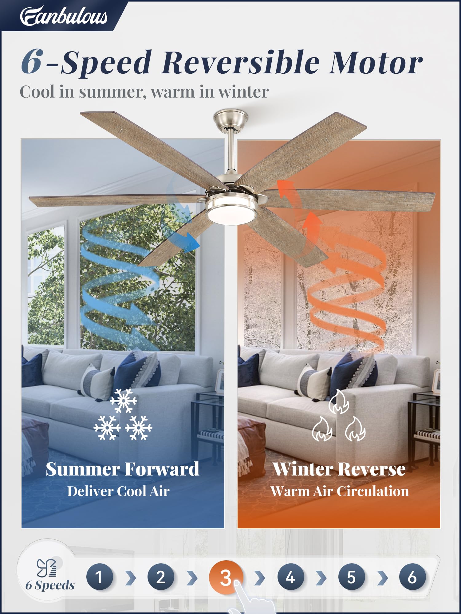 Fanbulous 65 Inch Ceiling Fans With Lights, Farmhouse Large Ceiling Fans With Remote, Brown&Grey Modern Ceiling Fan With Led Lig