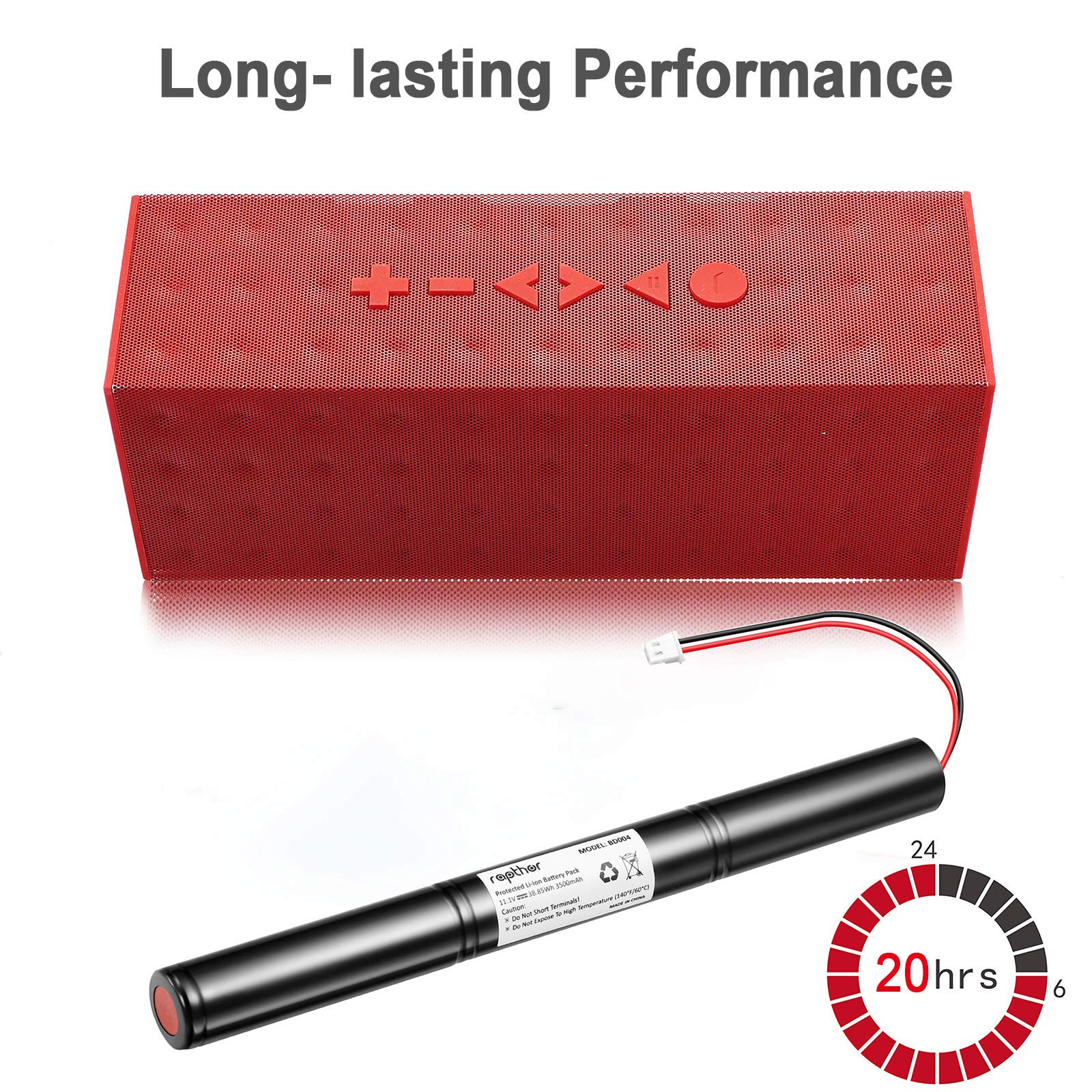 Rapthor 3500Mah High Capacity Replacement Battery For Jawbone Big Jambox Wireless Bluetooth Speaker