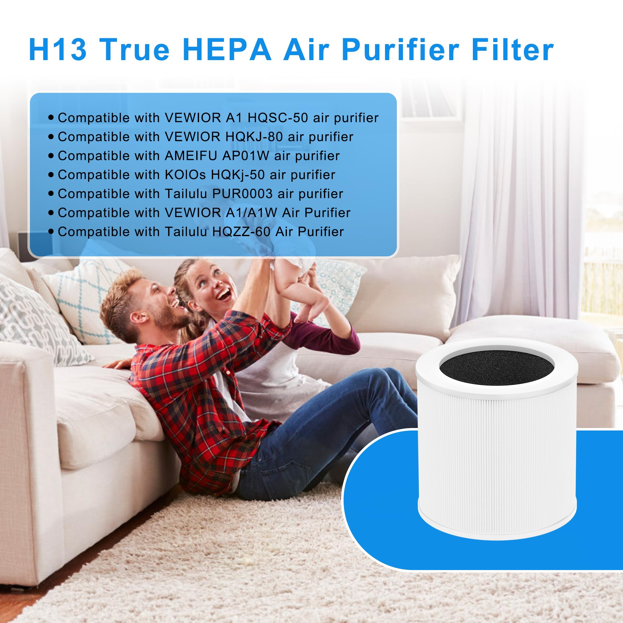 A1 Replacement Filter Compatible With Vewior Air Purifier Hqsc 50, Hqkj 80, Ameifu Ap01W, Koios Hqkj 50 Air Pur Ifier, 3 In 1 H1