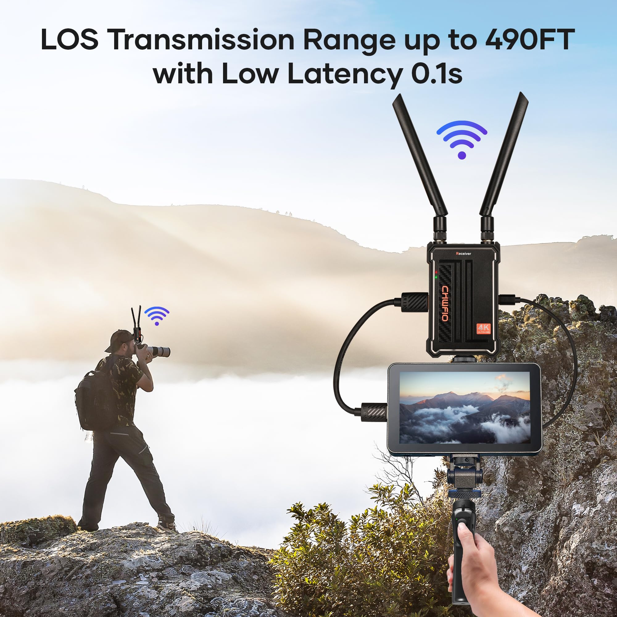 Chwfio Wireless Hdmi Transmitter And Receiver 4K, Hdmi Wireless Video Transmitter Dual Outputs Streaming Live Video/Audio/File W