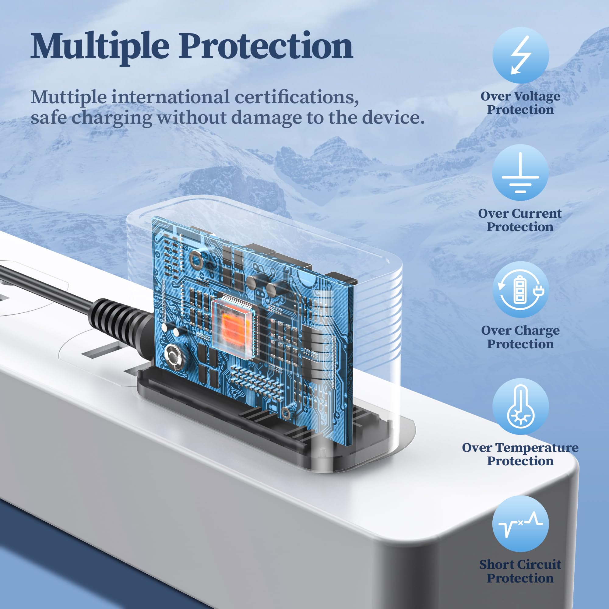 9V Adapter For Homitt Electric Spin Scrubber Charger Power Supply For Homitt Hm115C Hm115Cw Hm115Cd Hm115Cg Hm204C Power Cord 2