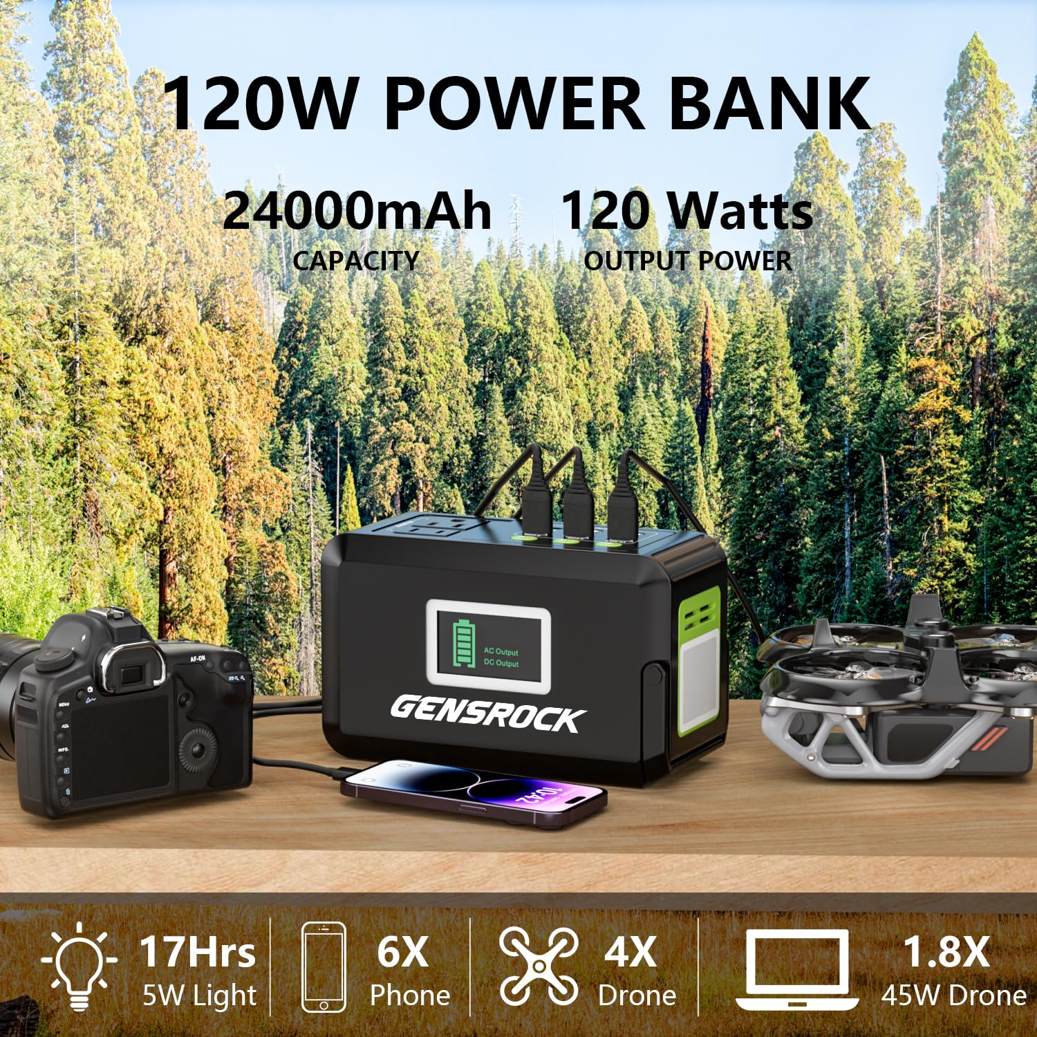 Gensrock Portable Power Bank, 24,000Mah Portable Laptop Charger With 150W Peak Ac Outlet, 8-Port Compatible With Iphone Series,