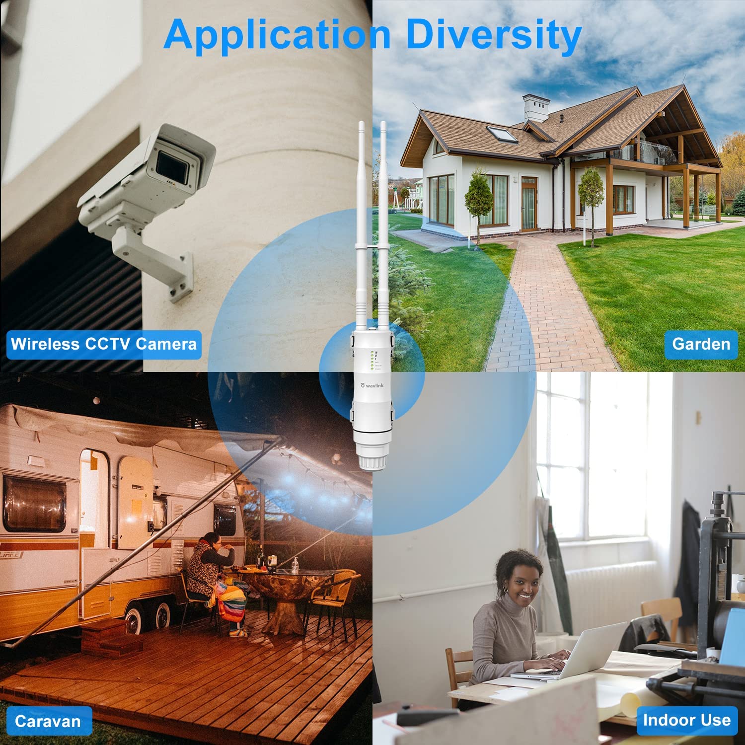 Outdoor Wifi Access Point,Wavlink Wifi Router Extender,Ac600 High Power Dual Band 2.4+5G Wireless Router/Ap/Wi Fi Range Extender 3 In 1 Weatherproof With Poe For Courtyard,Rv,Campsite