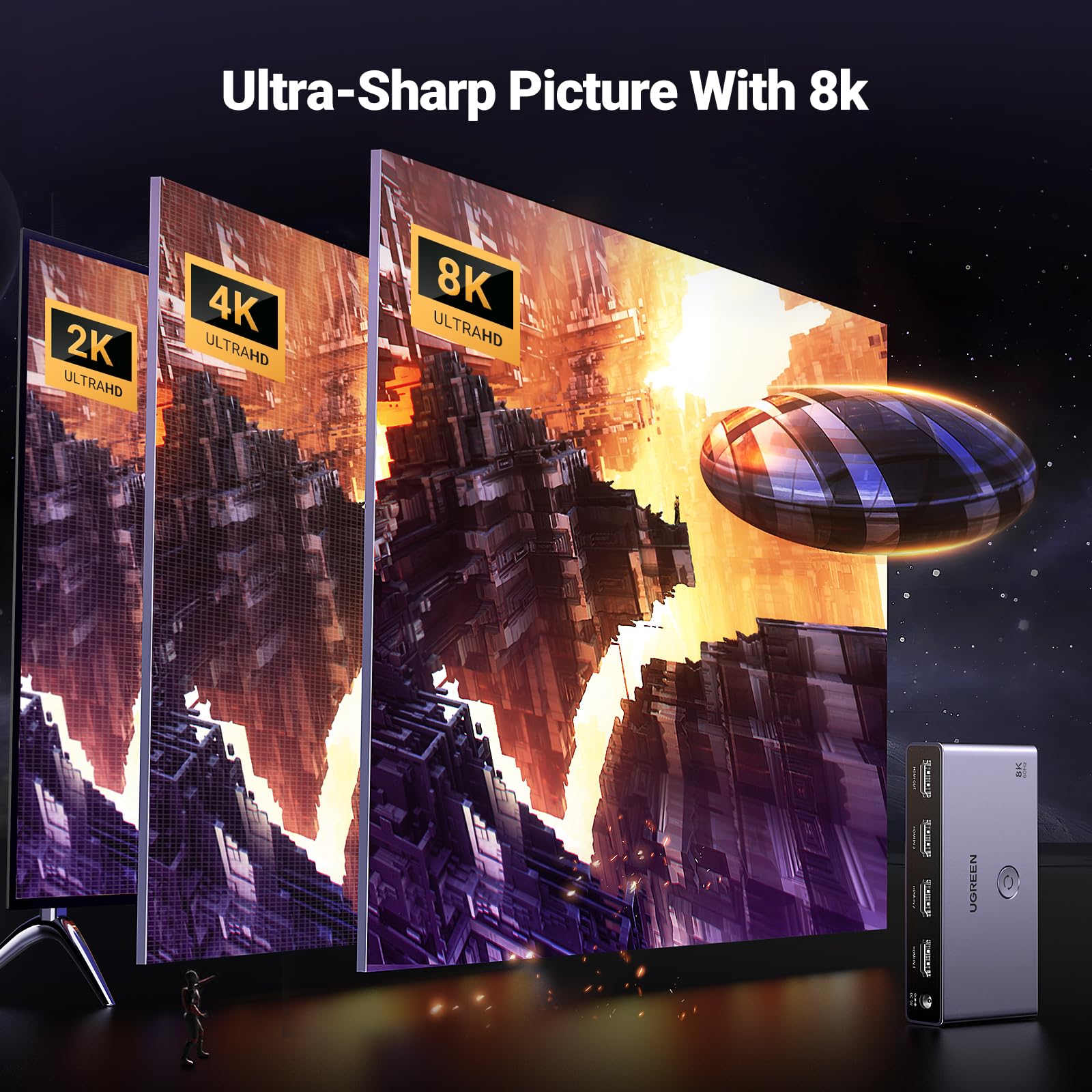 Ugreen Hdmi 2.1 Switch Aluminum Ultra Hd 8K@60Hz 3 In 1 Out Hdmi Splitter With Remote Hdmi Switcher Support 3D Cec Hdr Hdcp2.3 C