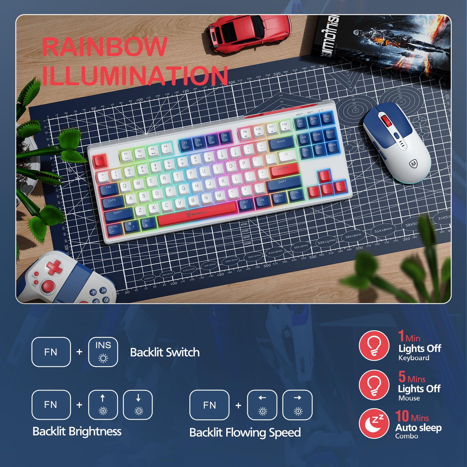 2.4G Wireless Keyboard And Mouse Combo, Rgb Backlit Keyboard Mouse Set For Windows, Android & Macos, Aesthetic Keyboard Mouse Wi