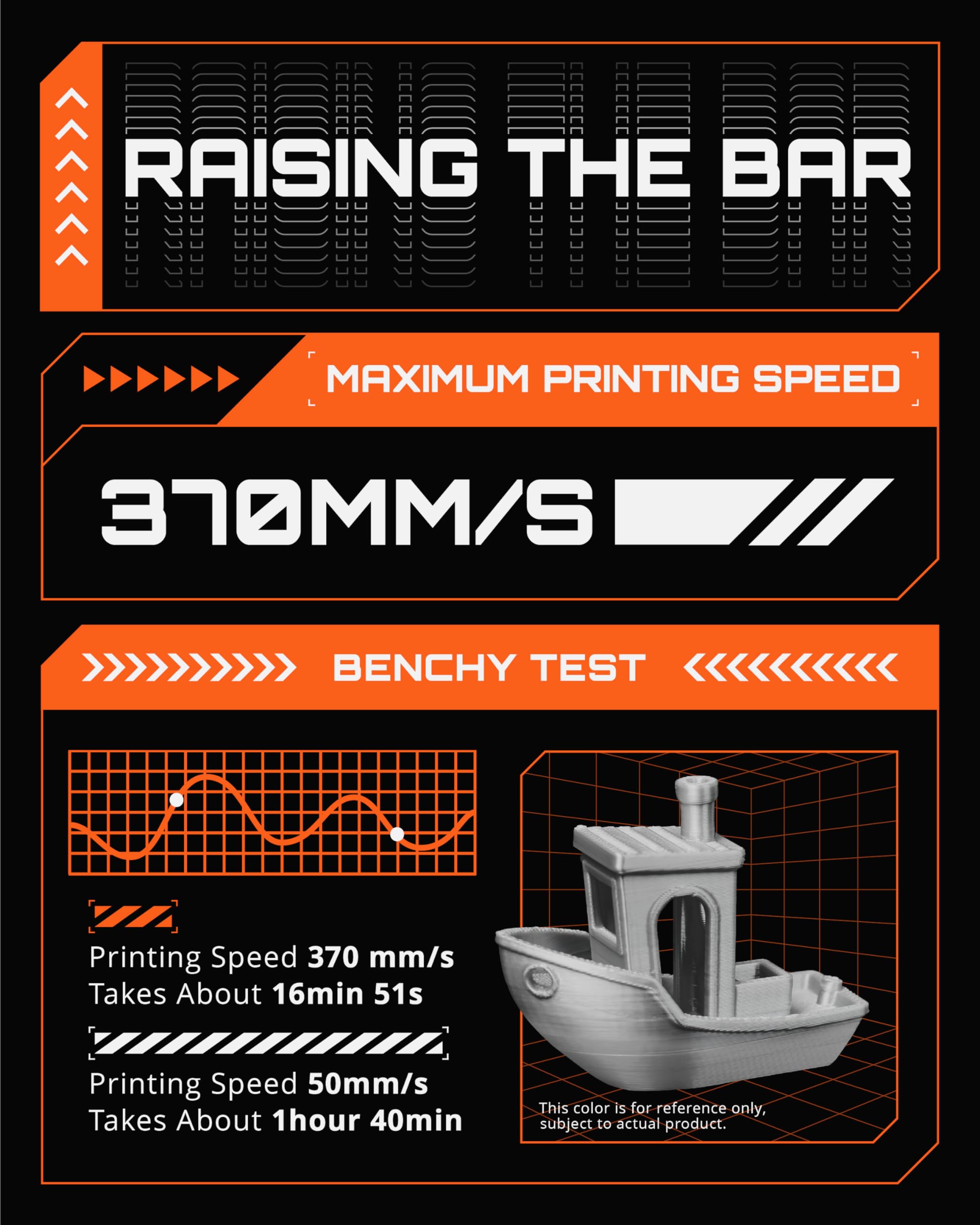 R3D Pla Filament 1.75Mm, 0-370 Mm/S High Speed Pla Printing, Dimensional Accuracy +/- 0.02Mm, 1Kg (2.2Lbs) Clear Plastic Spool 3