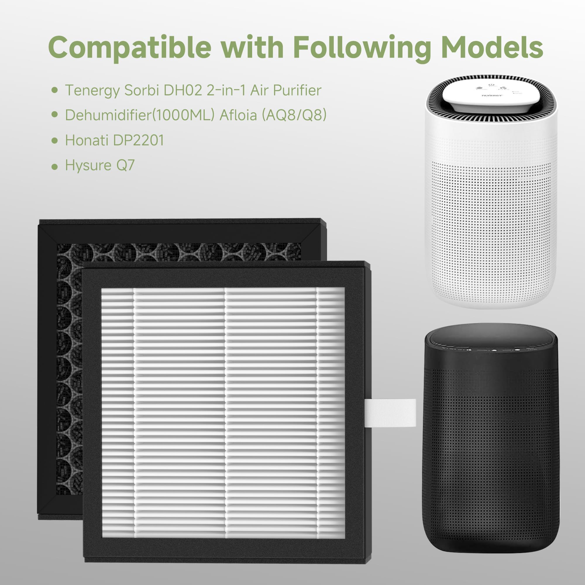 Xbww 6 Packs H13 True Hepa Replacement Filter Compatible With Tenergy Sorbi Dh02 1000Ml Air Dehumidifier And Air Cleaner Purifie