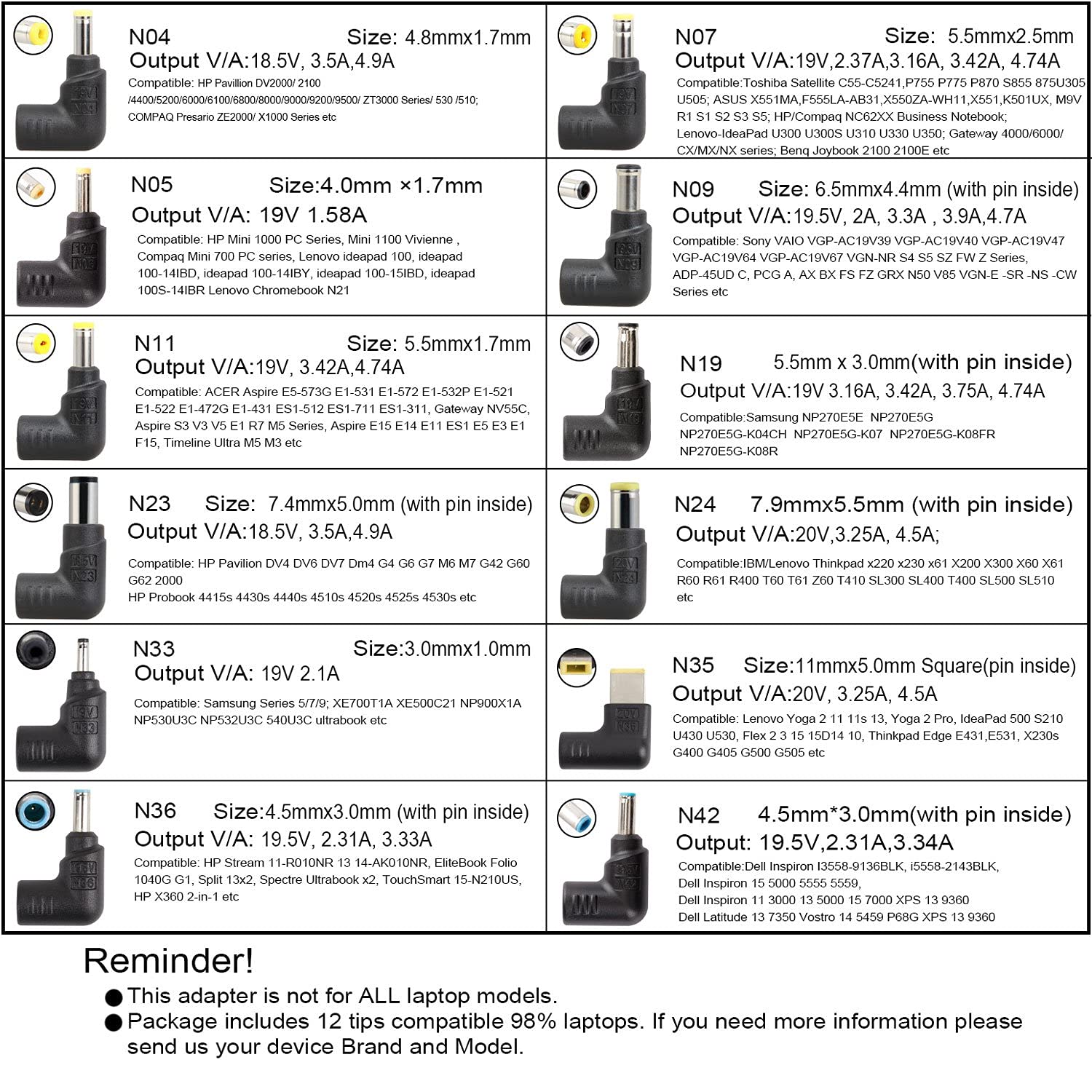 Universal Laptop Charger 90W Slim Ac Adapter Power Supply Cord With Dual Usb Ports 5V2.1A For Mobile|Tablet Compatible With Leno