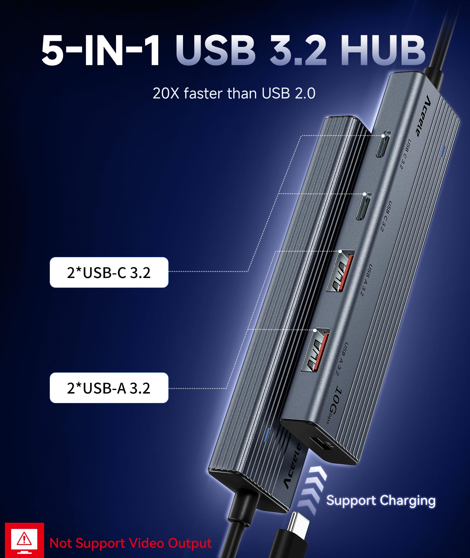 Aceele Usb C Hub 10Gbps, Usb 3.2 Gen 2 Hub With 2 Usb-C 3.2 And 2 Usb-A 3.2 Port, 100W Power Delivery, 3.3Ft Cable Type C Splitt