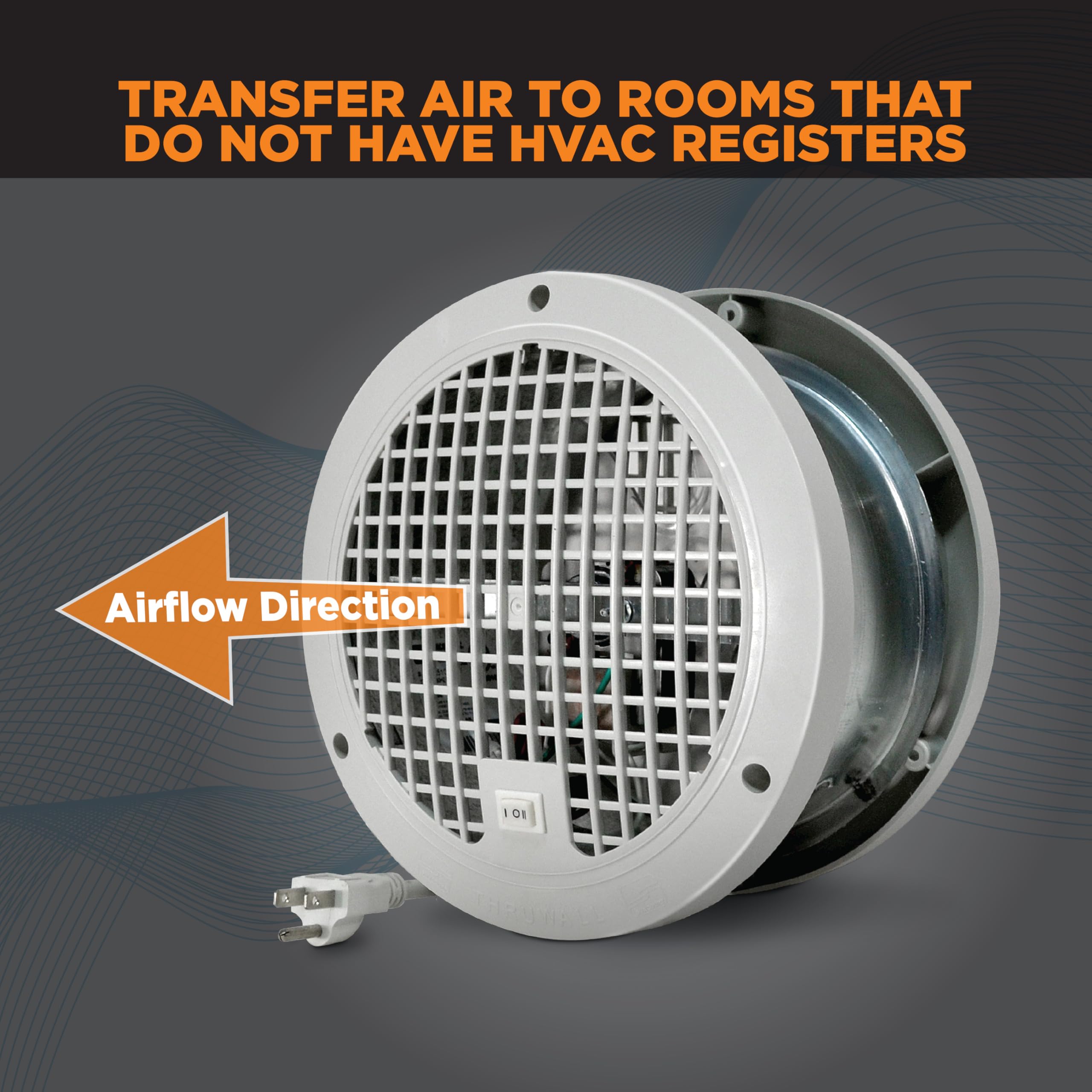 Suncourt Thruwall Room-To-Room Transfer Fan - Quiet Through Wall Vent Fan Improves Air Circulation Between Rooms 200-440 Sq. Ft.