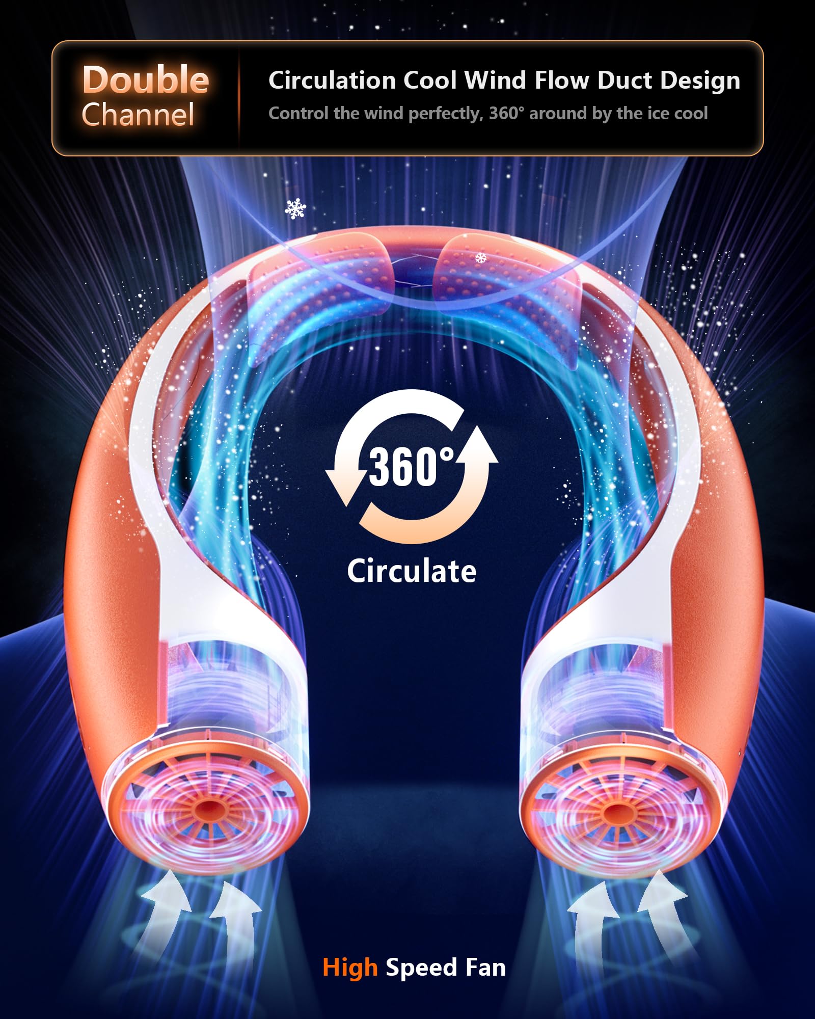 Rohent Neck Fan Portable For Outdoor: Powerful High Speed Personal Neck Fan 360 Cooling   4000Mah Battery Operated Rechargeable