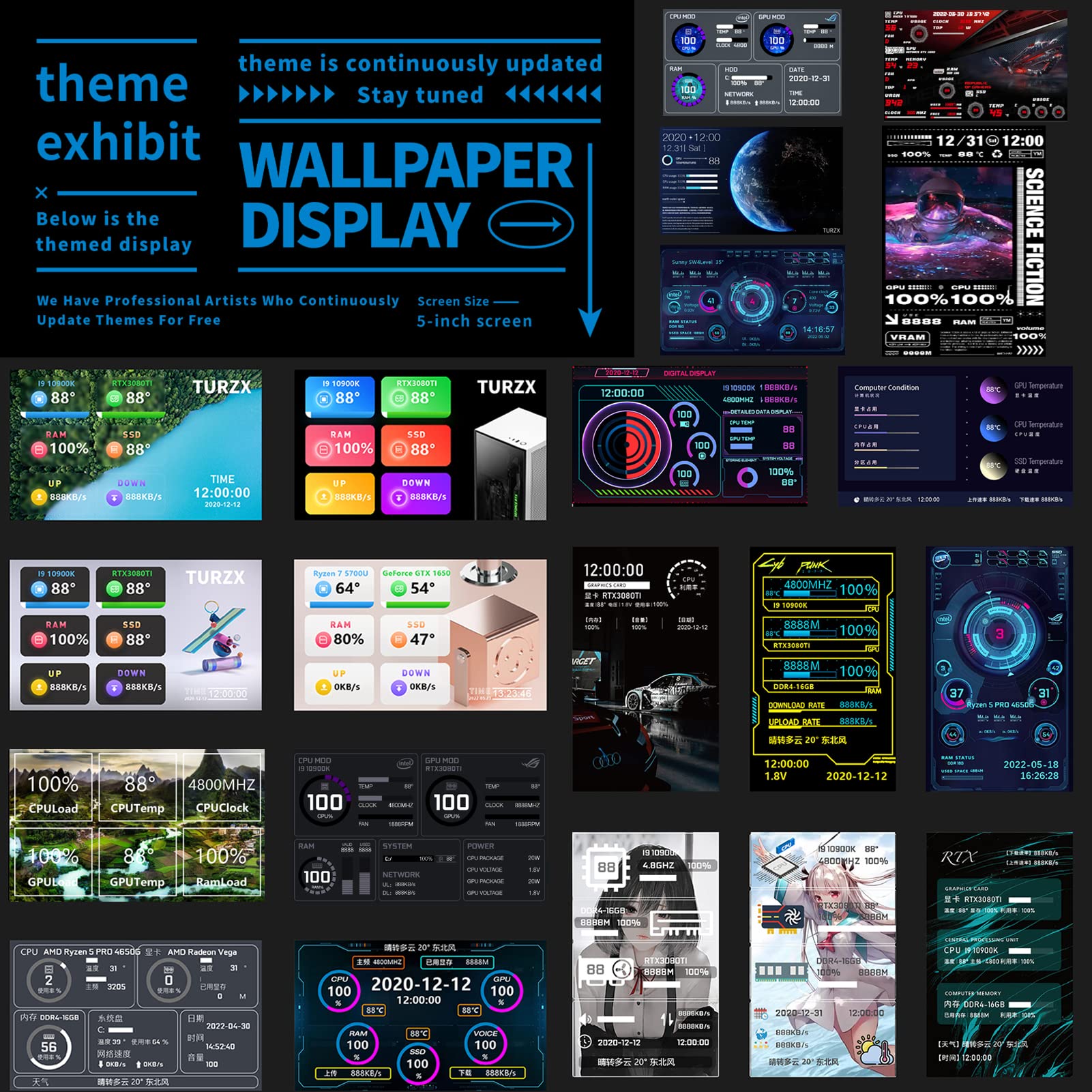 Wownova 5'' Computer Temp Monitor (Dynamic Theme Supported), Pc Temperature Display, Pc Sensor Panel For Pc Argb Computer Case,
