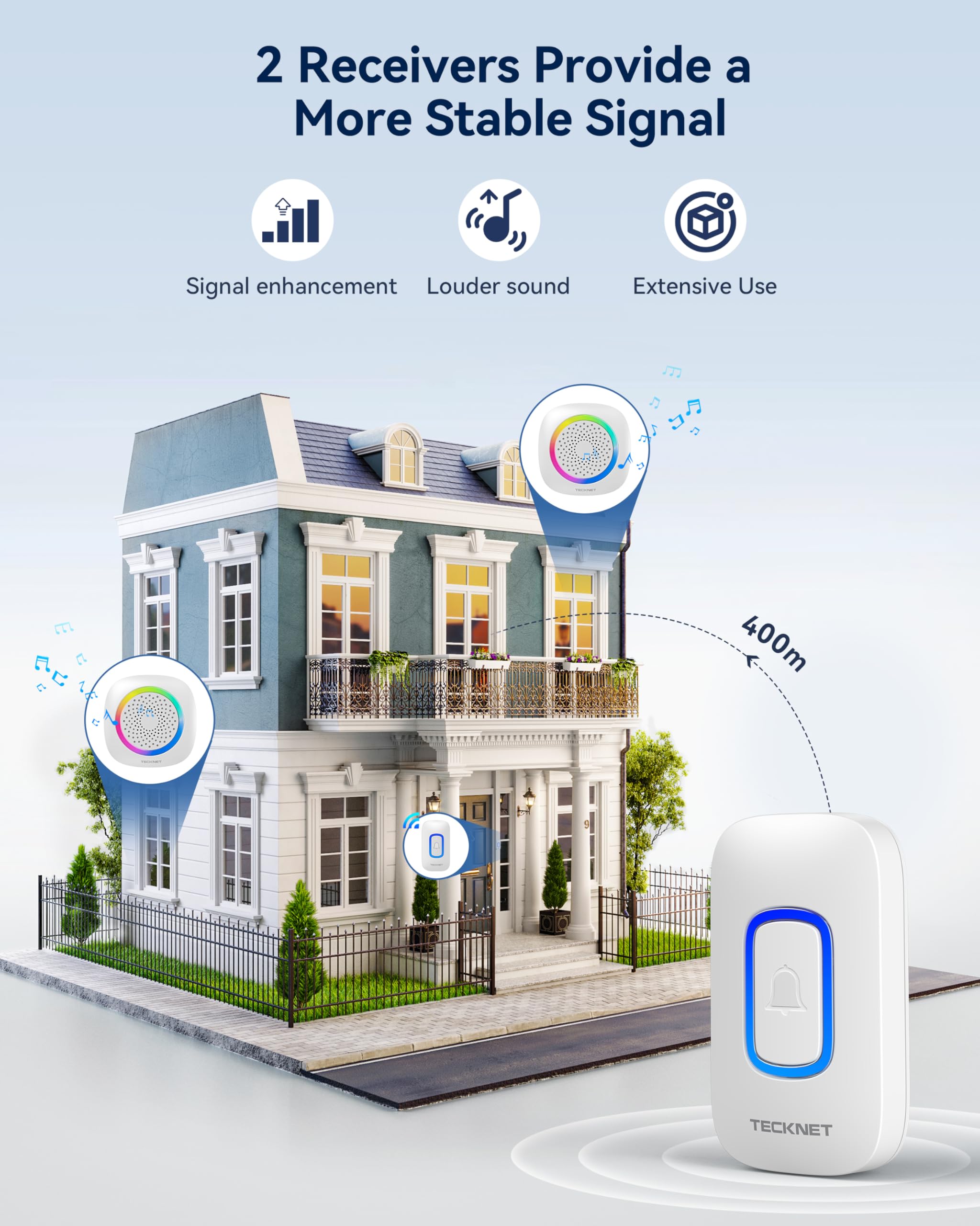 Tecknet Wireless Doorbell With 2 Portable Doorbells With Rgb Light, Battery Powered Ip66 Waterproof Door Chime Kit, 1300Ft Wirel