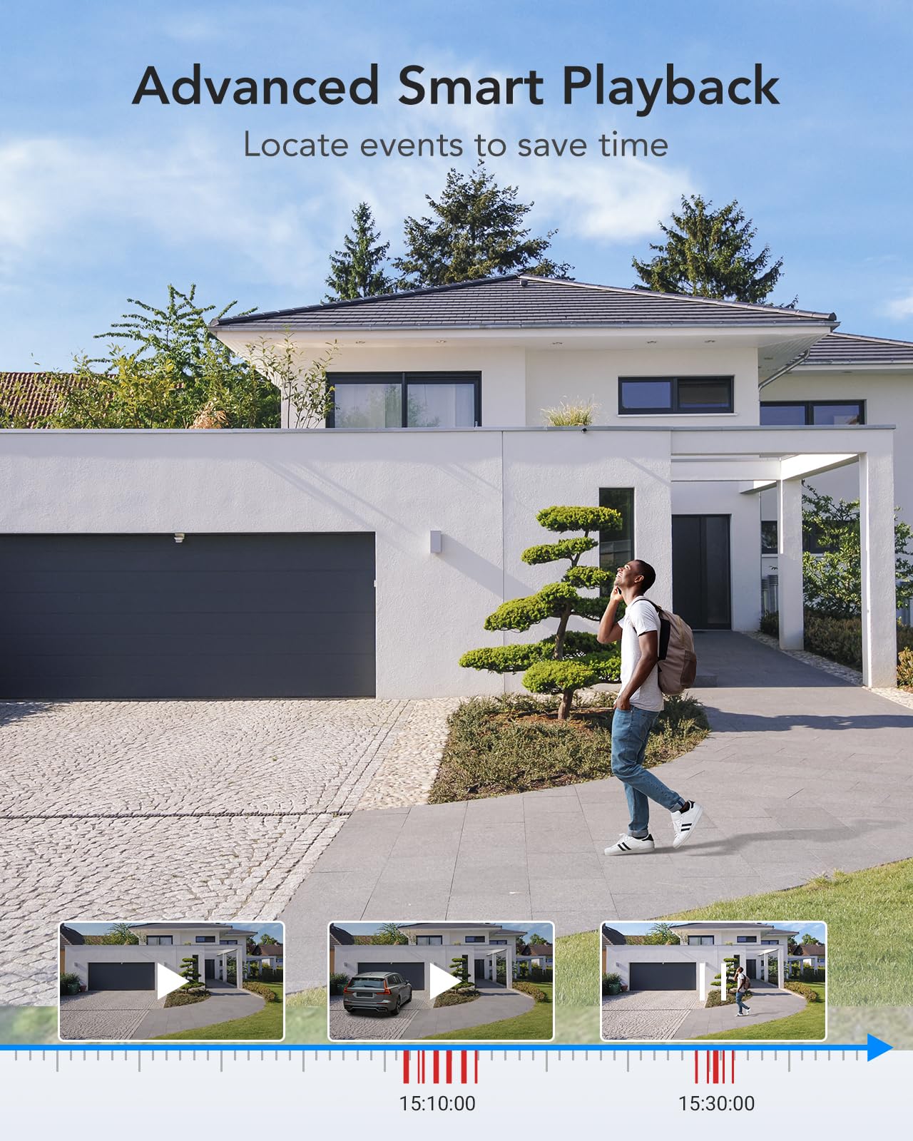 Annke 16Ch 1080P Lite Hybrid 5 In 1(Tvi/Ahd/Cvi/Cvbs/Ipc) Cctv Dvr, Motion Detection, H.265+ Security 16 Channel Surveillance Digital Video Recorder With 2Tb Hard Drive, Easy Remote Access