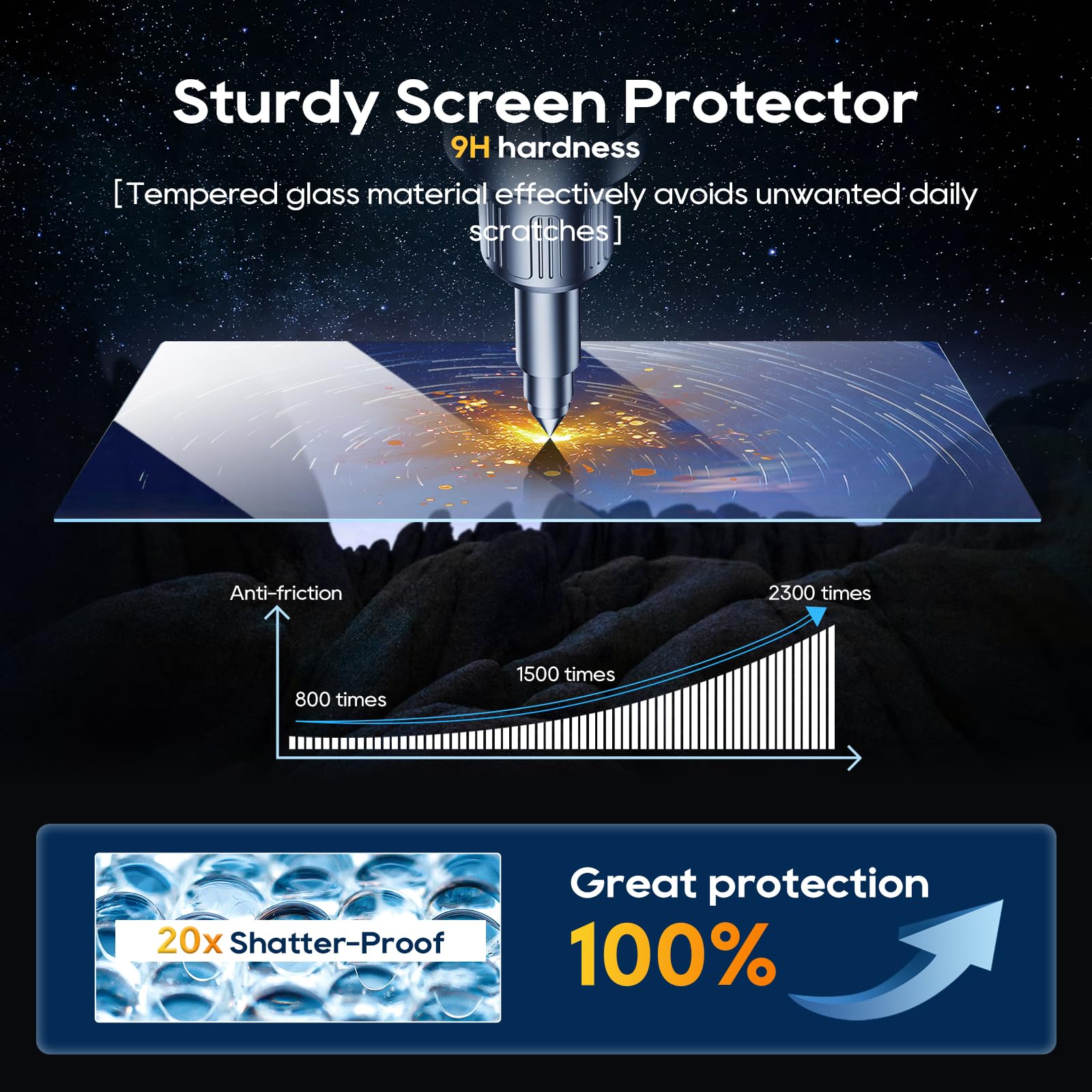 Lfotpp Screen Protector For 2024 V W Atlas [Se/Se With Technology/Sel/Sel Premium R Line] 12In Glass Screen Protector Infotainment Atlas 2024 Center Touch Screen Protector 2024 Atlas Accessories