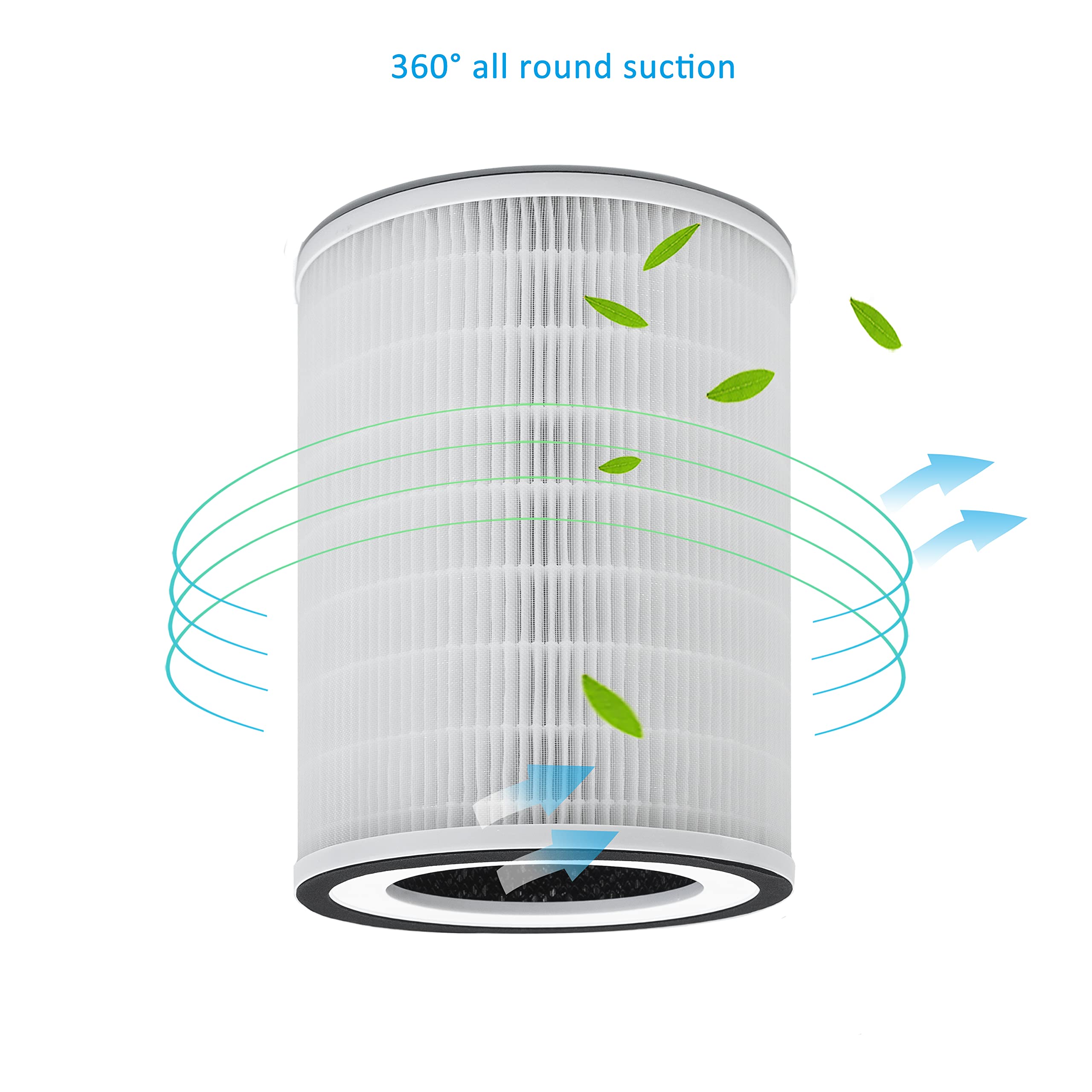 Wocase Filter Replacement, Compatible With Afloia And Morento Kilo, Kilopro, Miro, Miropro Air Purifier, And Cuckoo Cac I0510Fw