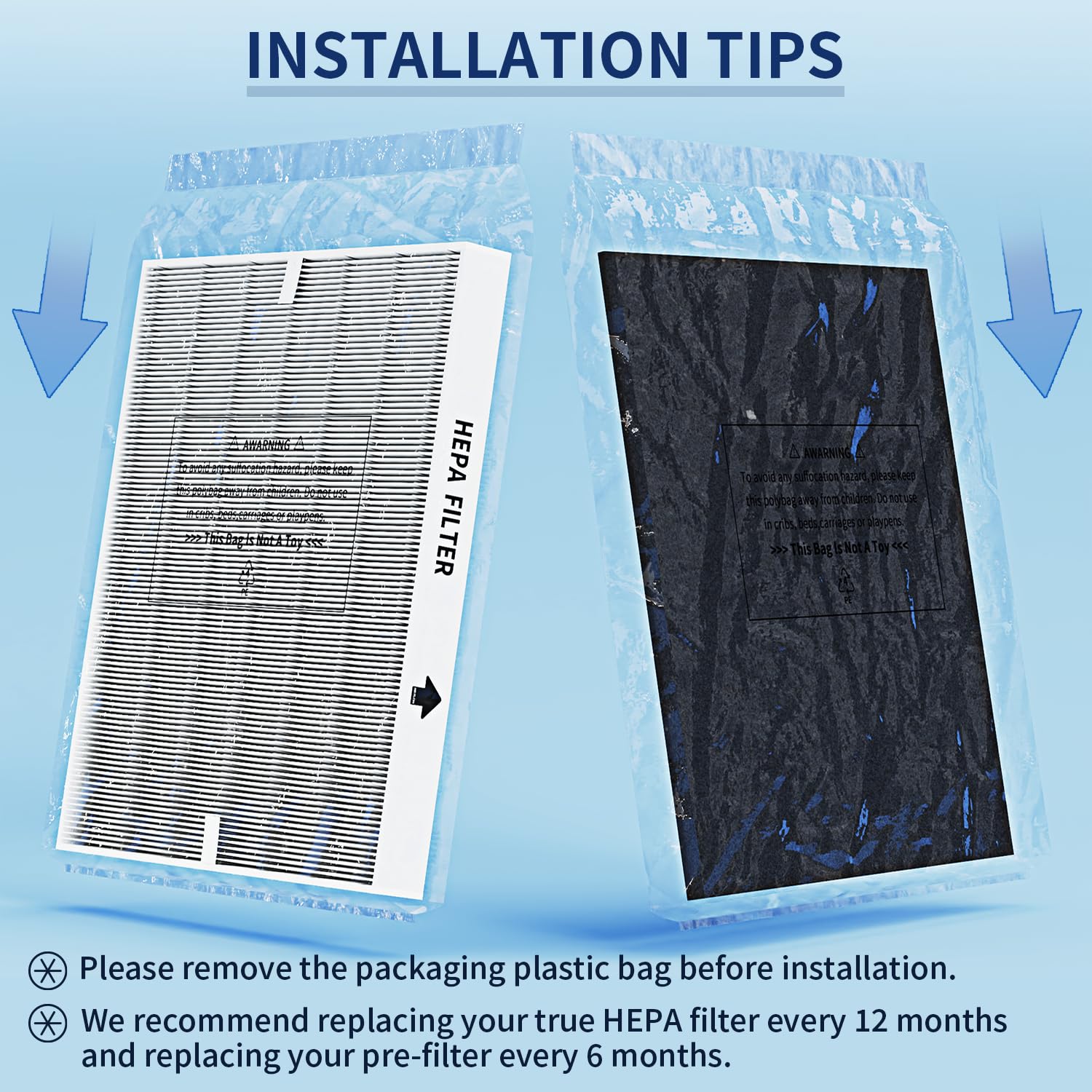 Ap 1512Hh Filter Set Replacement For Coway Airmega Ap 1512Hh Air Purifiers, 1 True Hepa And 4 Carbon Pre Filters, Compared To Pa