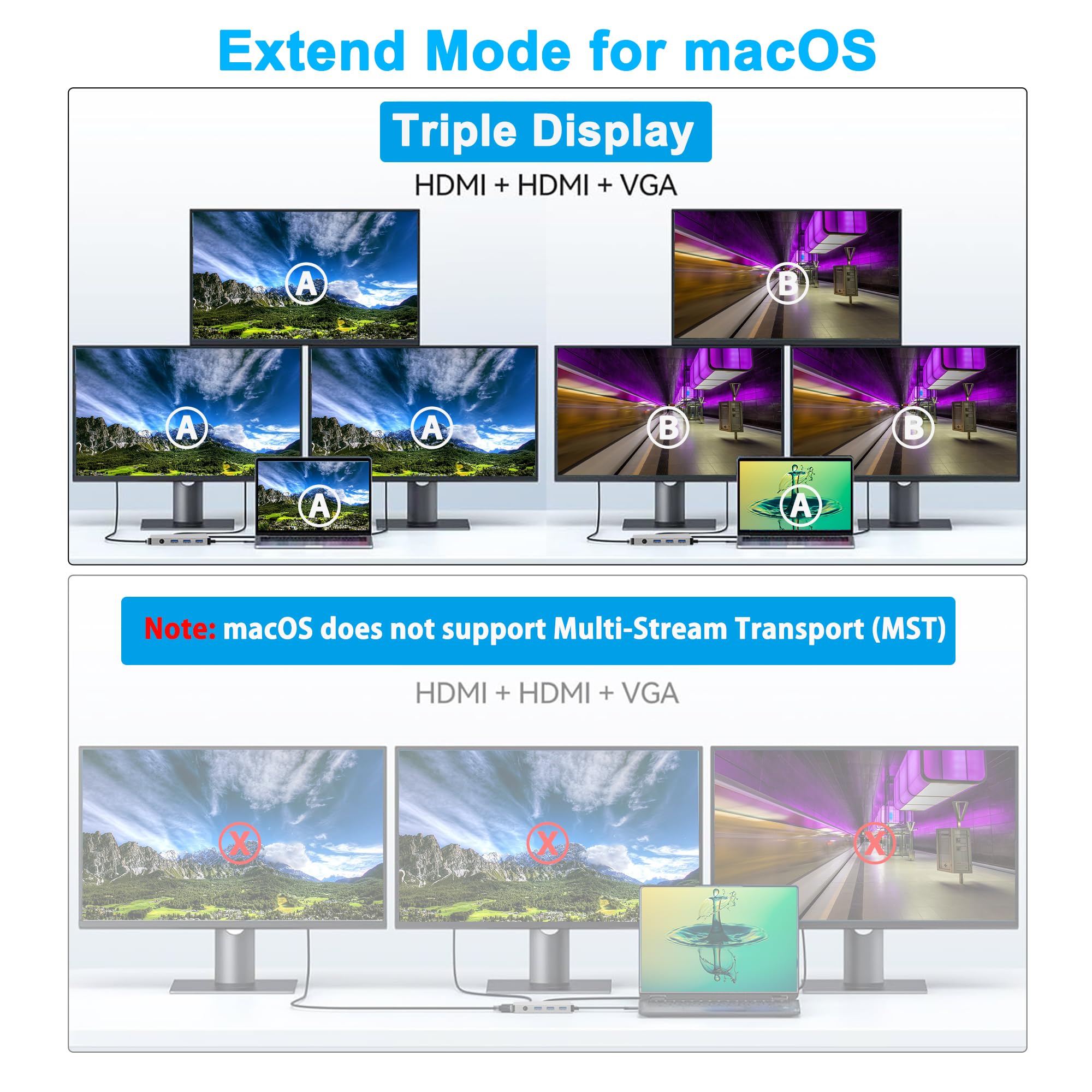 Docking Station Dual Monitor, Usb C To Dual Hdmi Adapter, Usb C Docking Station Dual Monitor, Dual Monitor Adapter, Usb C Hub 10