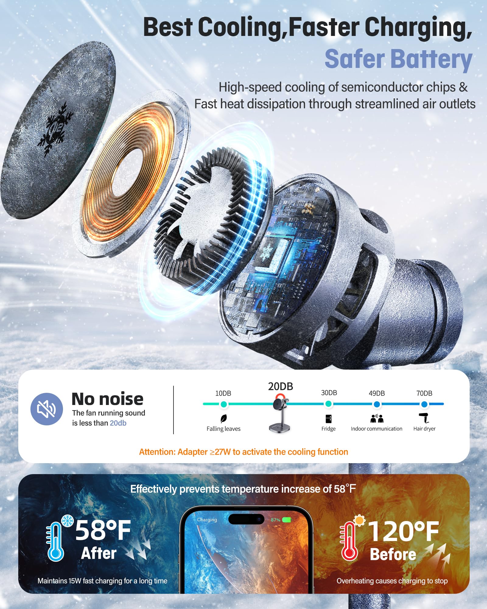 2025 New Magnetic Wireless Charger Stand With Active Cooling Fan, 15W Qi2-Certified 3 In 1 Charging Station For Apple Charger St