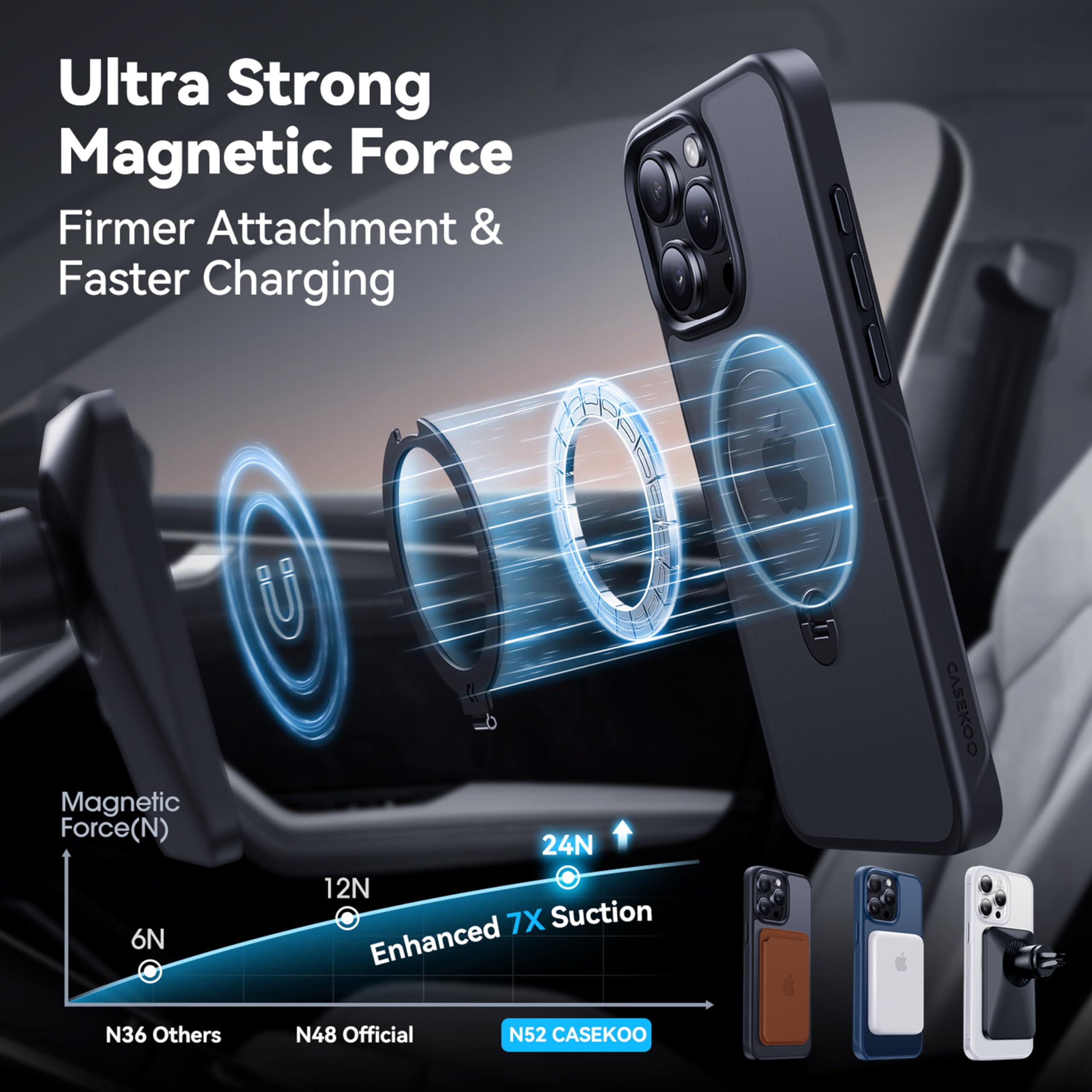 Casekoo Patented 360 Spin Magnetic Stand For Iphone 15 Pro Case [Military Drop Protection] [Compatible With Magsafe] Shockproof