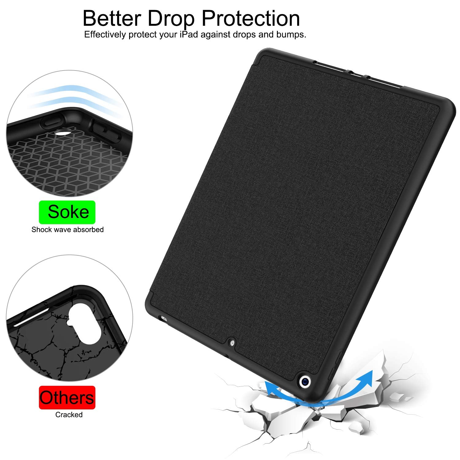 Soke For Ipad 10.2 Case With Pencil Holder For Ipad 9Th Generation 2021/8Th Gen 2020/7Th Gen 2019 Premium Shockproof Case With Soft Tpu Back Cover & Auto Sleep/Wake For Ipad 10.2 Inch,Black