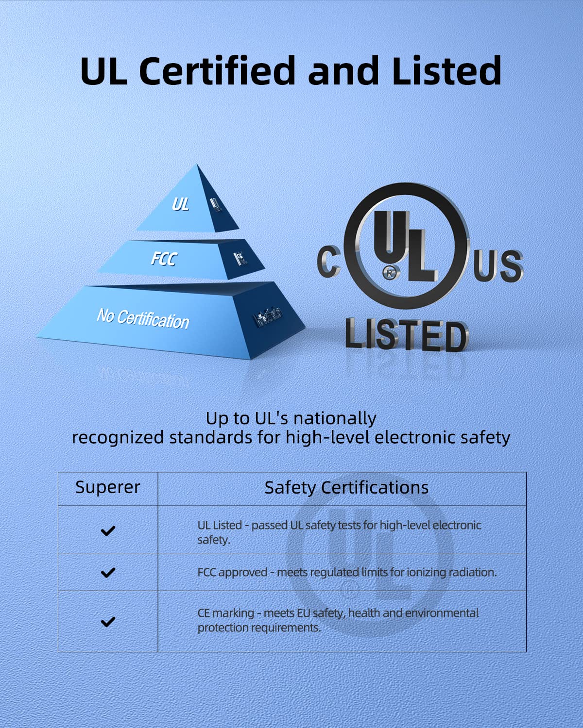 Charger For Samsung Chromebook Laptop (Ul Safety Certified), Chromebook 3,2 Xe500C13,Pa 1250 98,303C 500C 503C Xe303C12 Xe501C13 Xe500C12 Xe503C12 Xe503C32 Ac Adapter 26W 12V 2.2A Round Connector