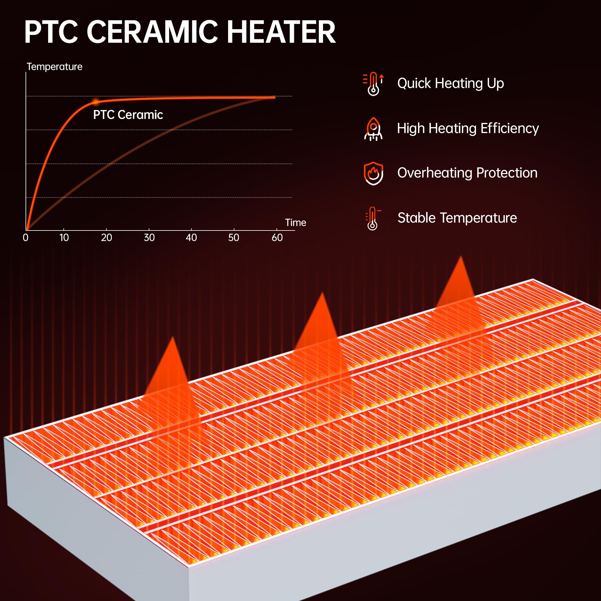 Vallisco Bathroom Exhaust Fan With Light And Heater, 4 In 1 Bathroom Fan With Heater, 1800W Heating Power, Remote Control, Quiet