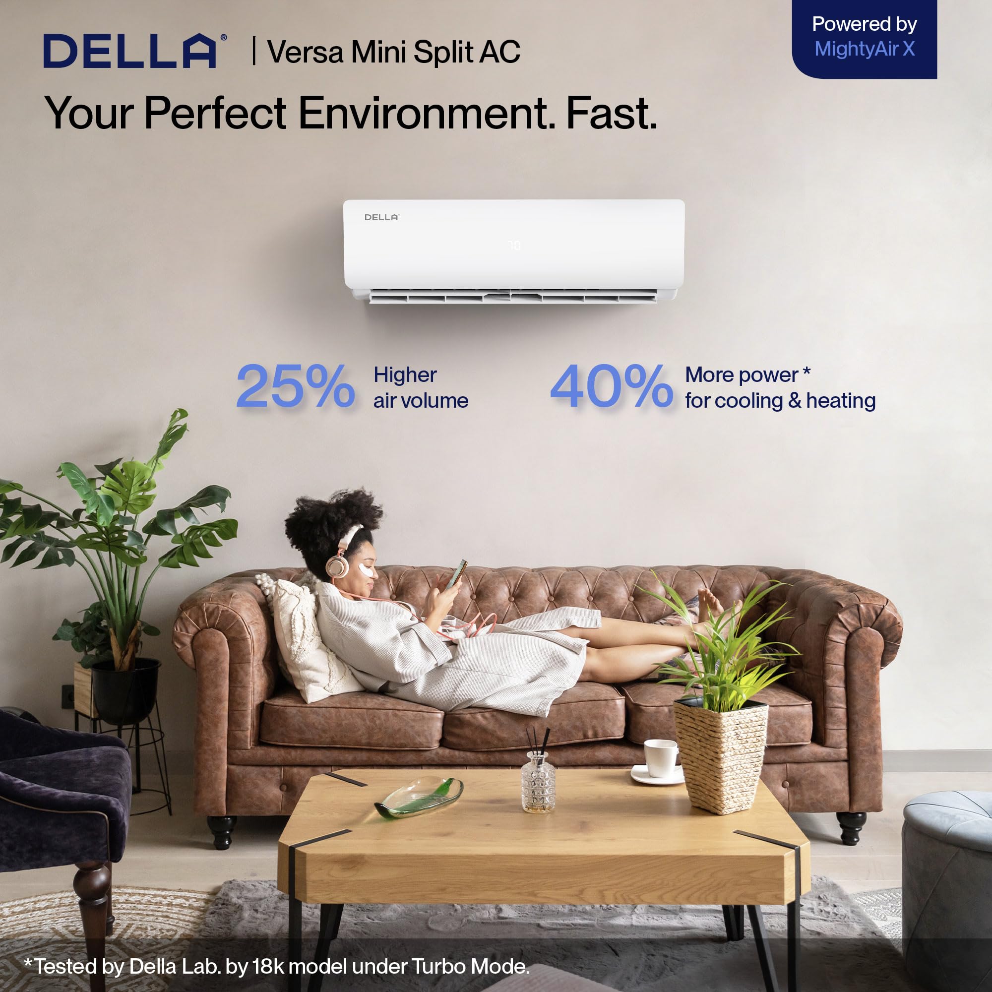 Della 27K Btu Odu 2 Zone 12000 12000 Btu Wifi Mini Split Ac Heat Pump Work With Alexa, 19 Seer 208 230V Cools Up To 1100 Sq.Ft E