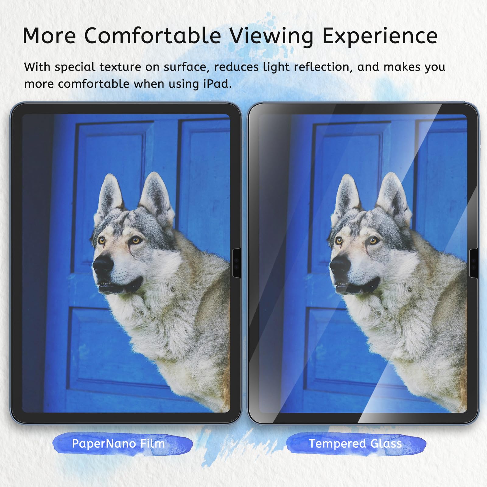 Mobdik [2 Pack Paperfeel Screen Protector Compatible With Ipad 10Th Generation (2022) & Ipad Air 11 M2 / Pro 11 M4 (2024) [New V