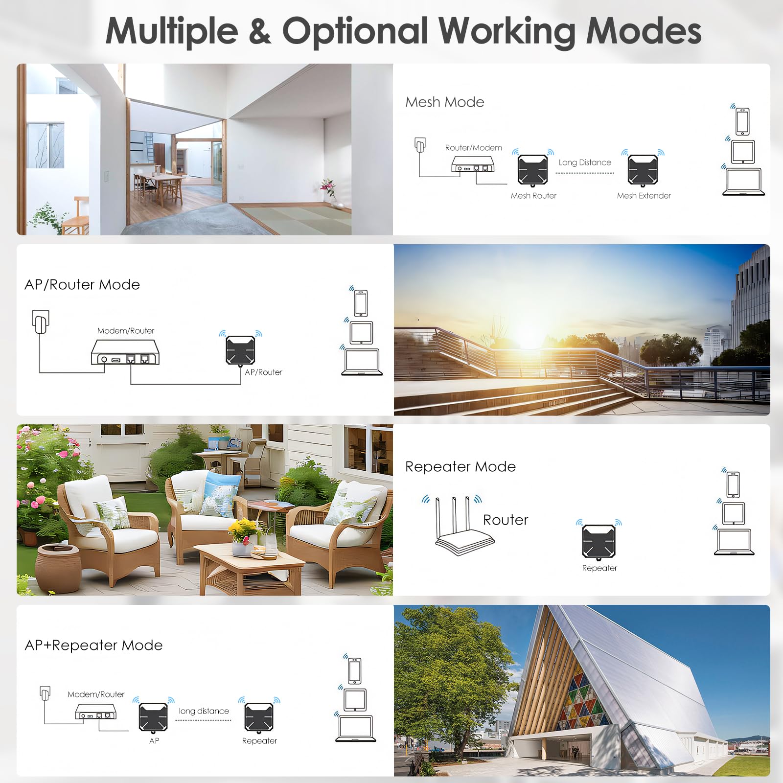 Wavlink Ax3000 Wifi 6 Outdoor Access Points  Weatherproof Long Range Wireless Signal Booster With Dual Band/Poe/Ip67 Waterproof/ 3Km Coverage, Supports Up To 256 Devices For Backyard, Factories