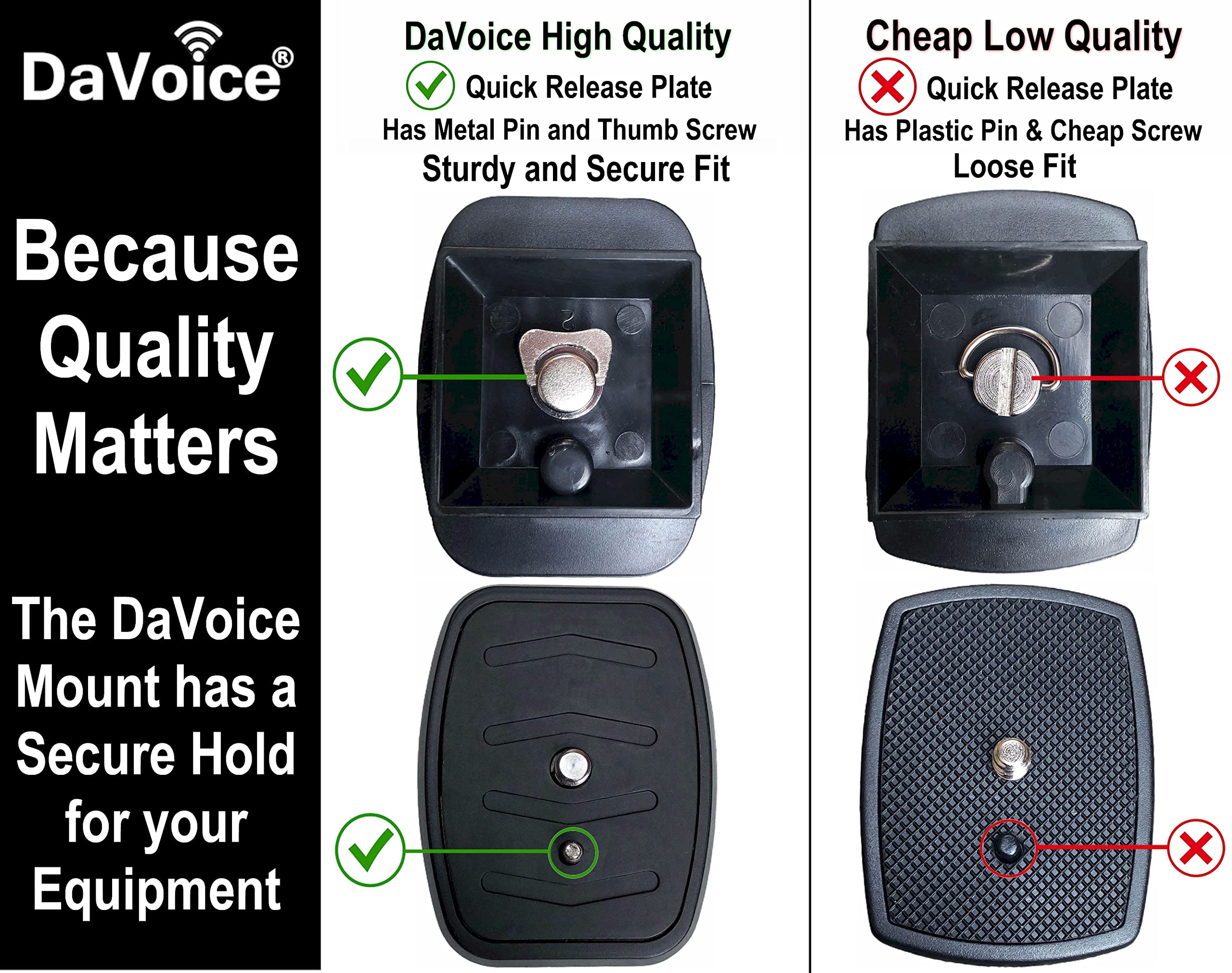 Davoice 35Mm Tripod Quick Release Plate Camera Mounting Adapter Replacement For Quantaray, Sunpak 5800D 7000Tm, Slik, Walmart Mx