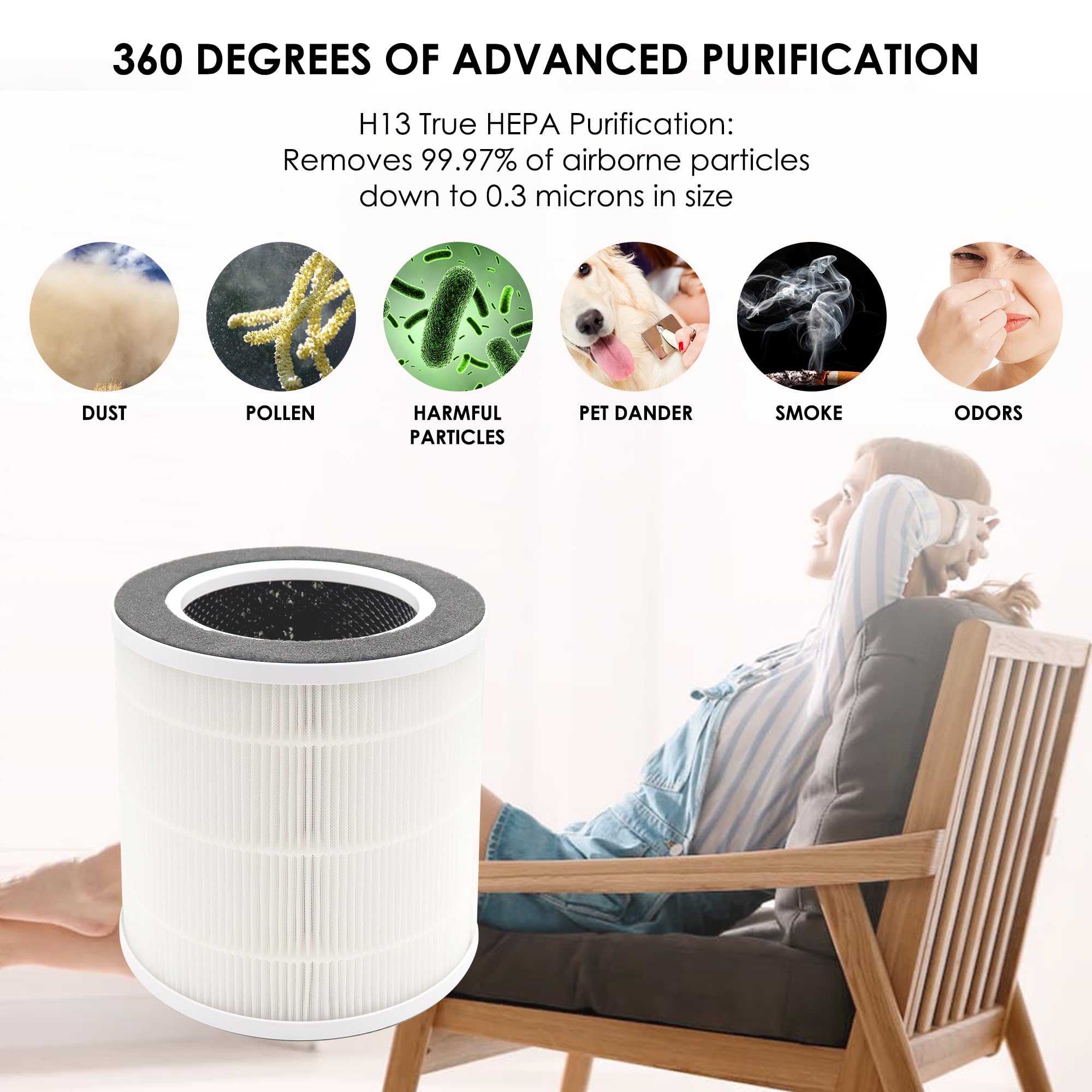 Flintar Vk 6067B True Hepa Replacement Filters, Compatible With Vremi And Hokeki Vk 6067B Air Purifier, 3 In 1 H13 Grade True He