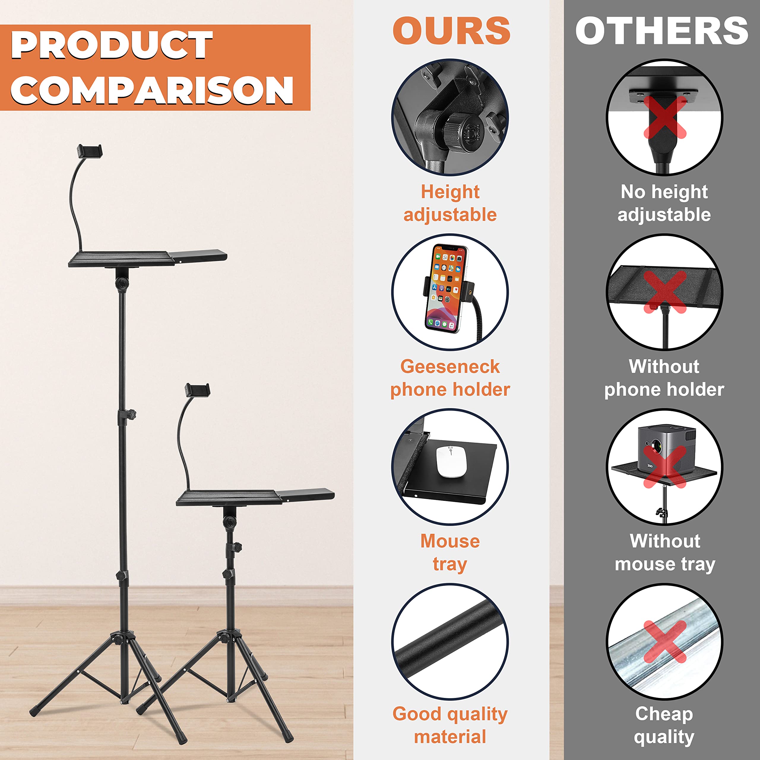 Screenseat Projector Stand Tripod With Mouse Tray   Laptop Projector Tripod Stand Adjustable Height 23.4'' To 48.3'' With Goosen