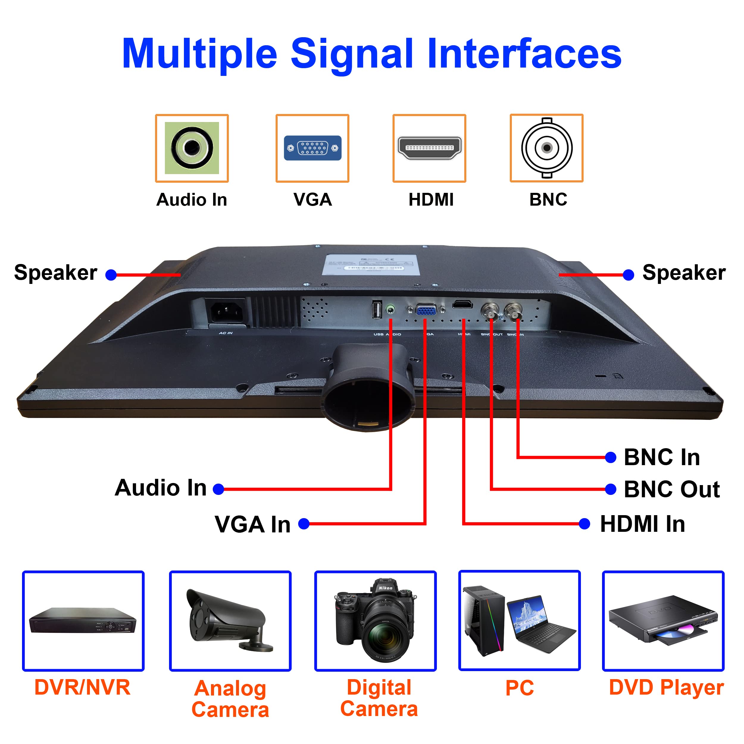 1Stpv 18.5� 16:9 Wide Screen Security Monitor With Hdmi Vga & Bnc Inputs And Bnc Output Audio Video Display Built In Speakers, Work With Analog Security Cameras Directly In Addition To Dvr/Nvr & Pc
