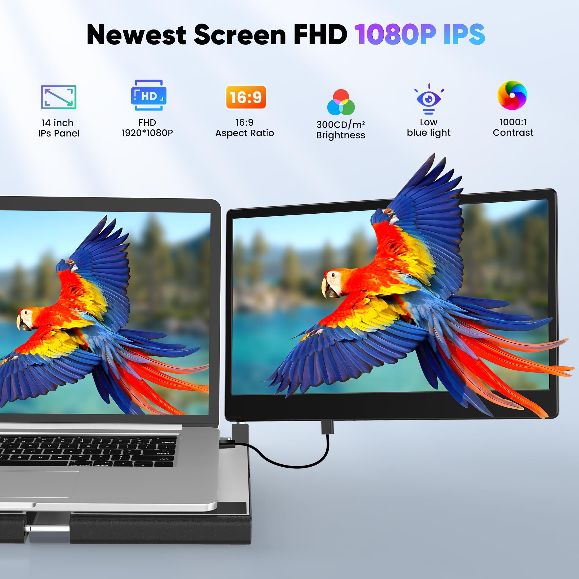2025 Latest Laptop Screen Extender, 14'' Fhd 1080P Laptop Monitor Extender,Detachable Screen Extender With Heat Dissipation,Port
