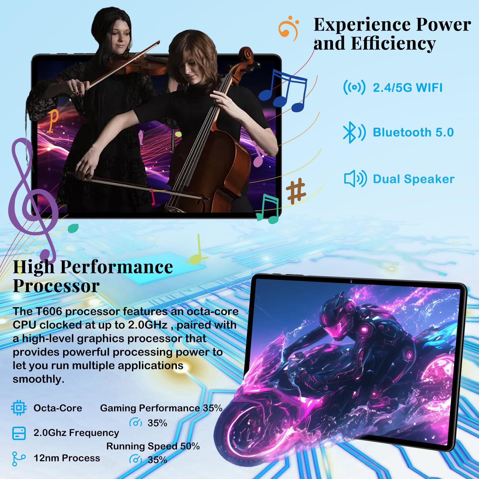 Tablet 11 Inch, 2025 Android 14 Tablet With 24Gb Ram 256Gb Rom ( 1Tb Expand ), Octa Core Tablets With 13Mp+5Mp Camera, 8000Mah,