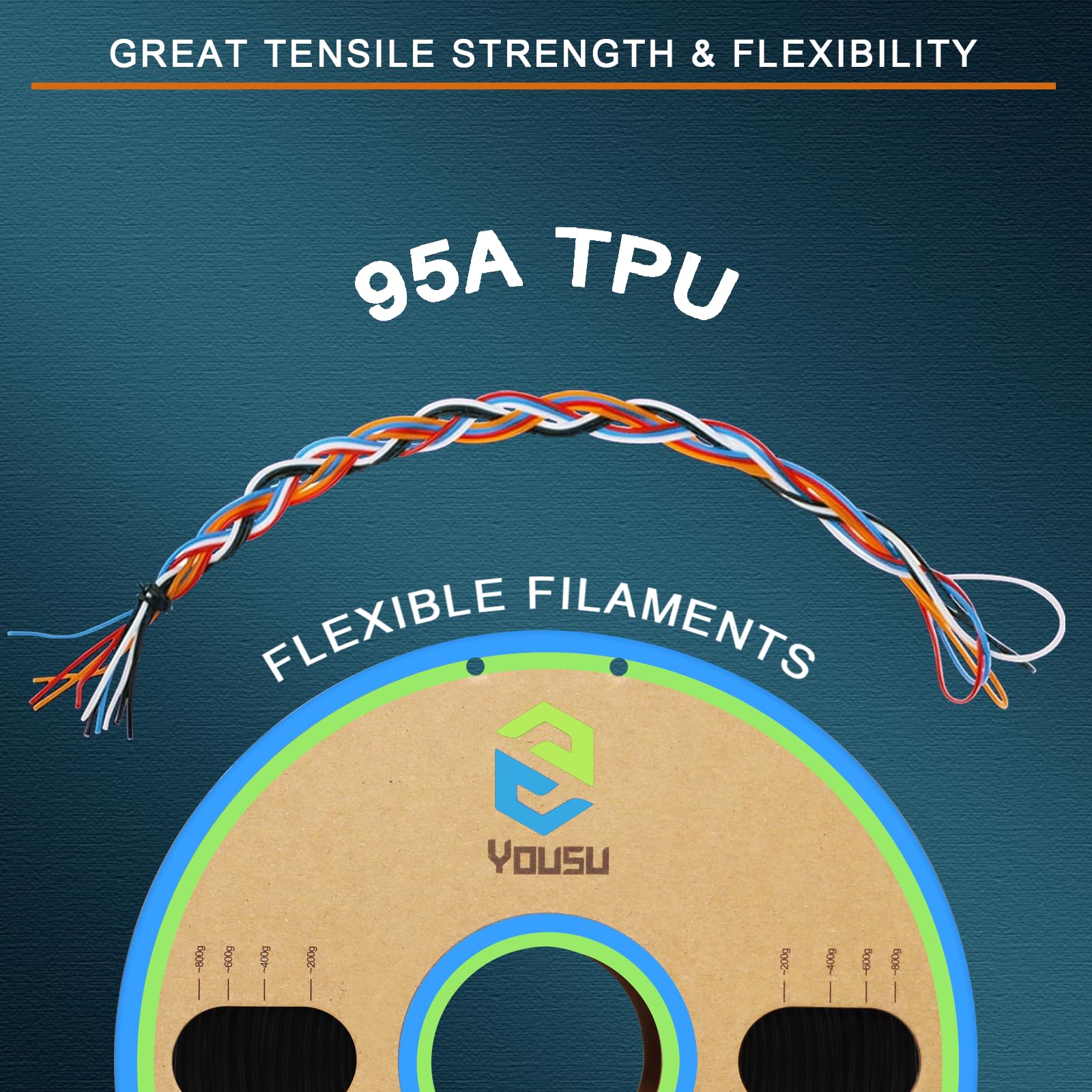 Yousu Tpu Filament 1.75Mm,95A Tpu Flexible Filament, Soft 3D Printer Filament, 3D Printing Filament Tpu Black,1Kg Spool (2.2 Lbs