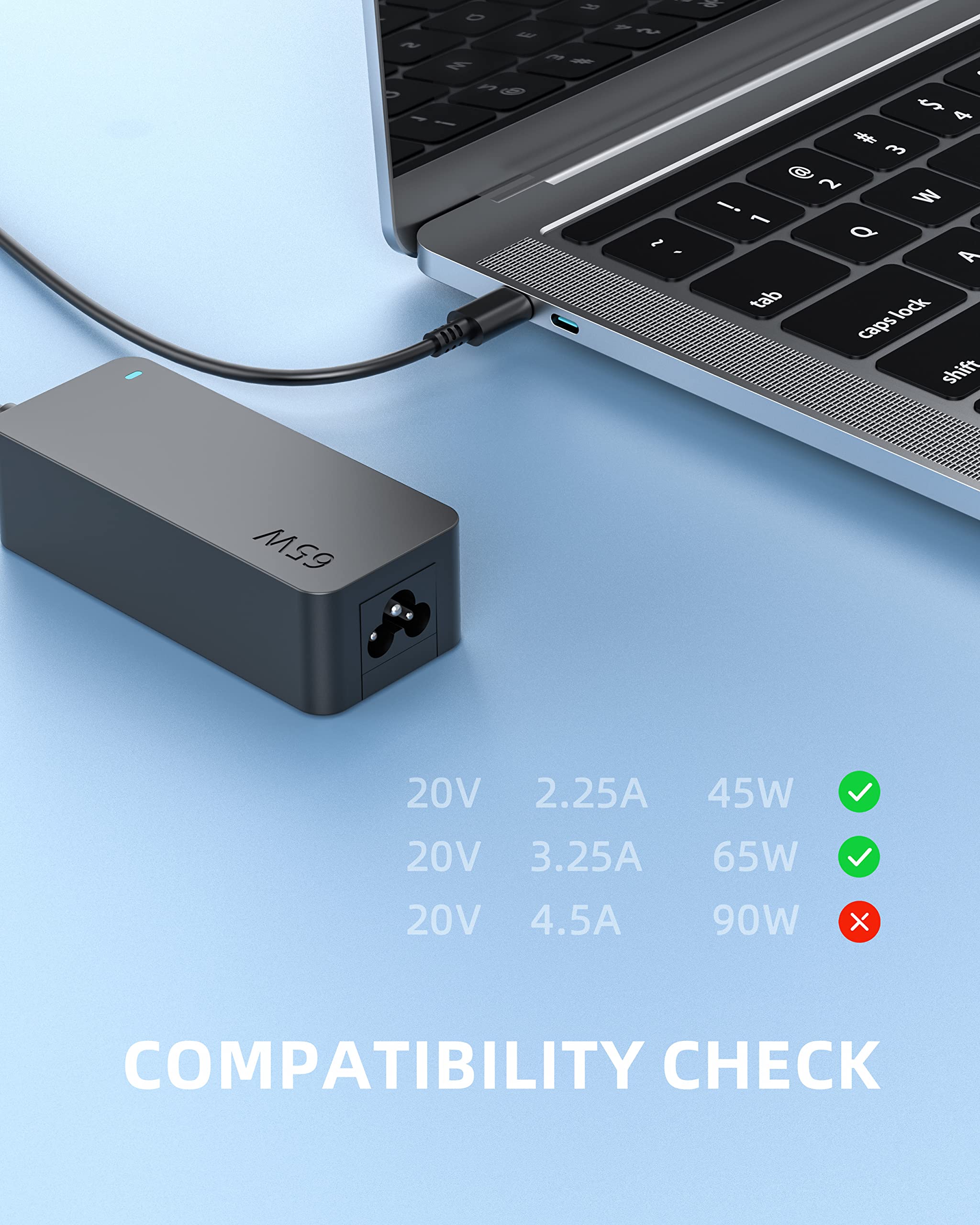 Charger Fit For Lenovo Thinkpad X1, X1 Carbon, X1 Yoga, X1 Tablet Laptop Power Adapter Supply Cord, (Safety Certified By Ul), Usb C Power Connector, 65W, 45W