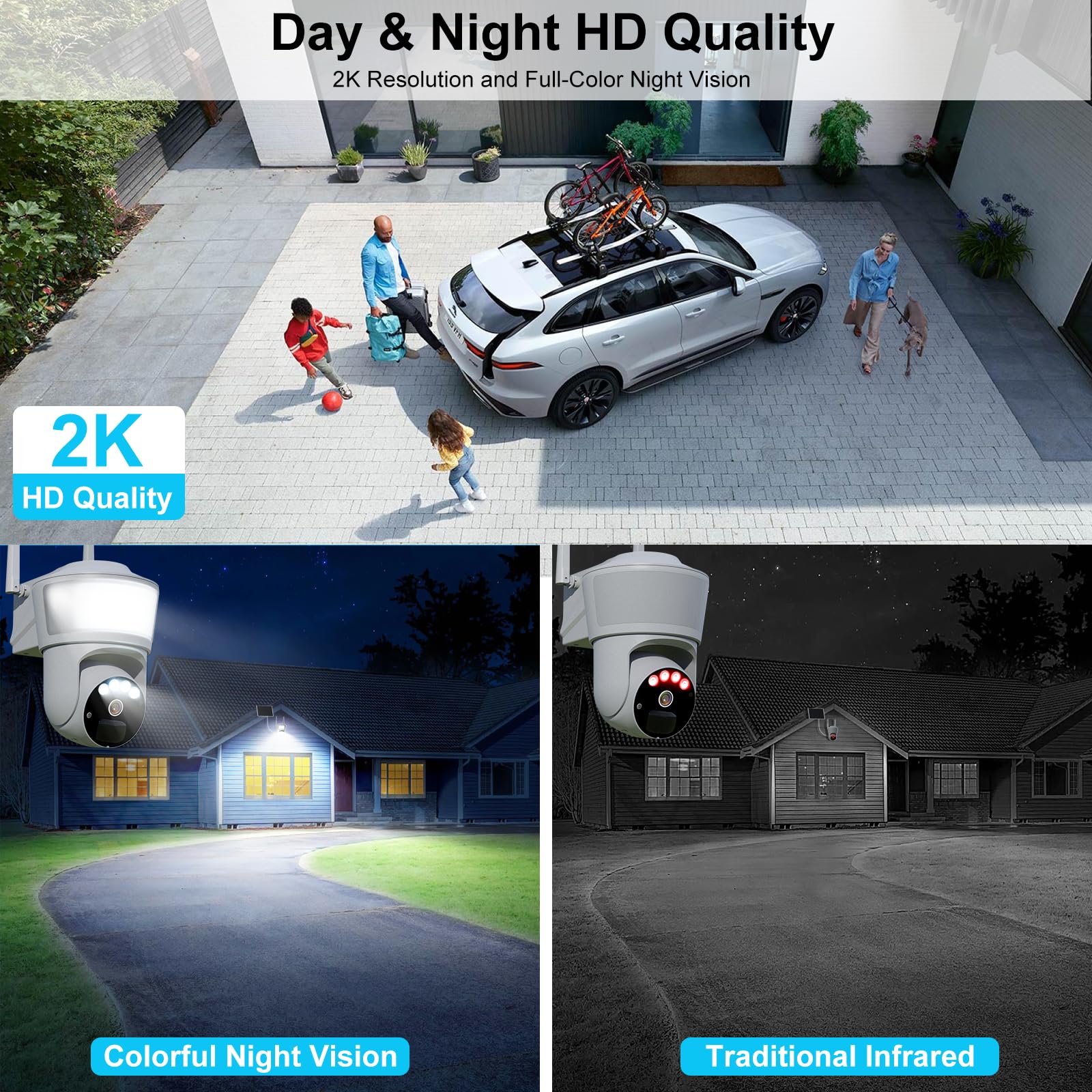 Enster 4G Lte Cellular Security Camera Outdoor Wireless, 2K Solar No Wifi Security Camera With Floodlight, Spotlights, Pir Motio