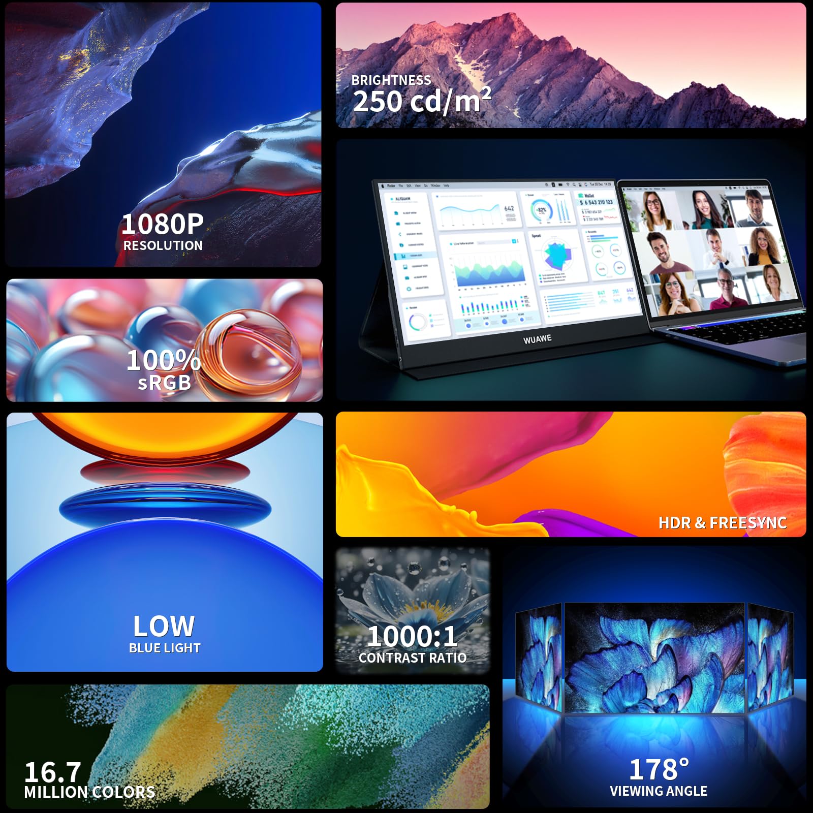 Wuawe Portable Monitor,15.6 R 1080P 72% Ntsc 98% Srgb Usb C Hdmi Travel Monitor For Laptop, External Second Computer Monitor Wit