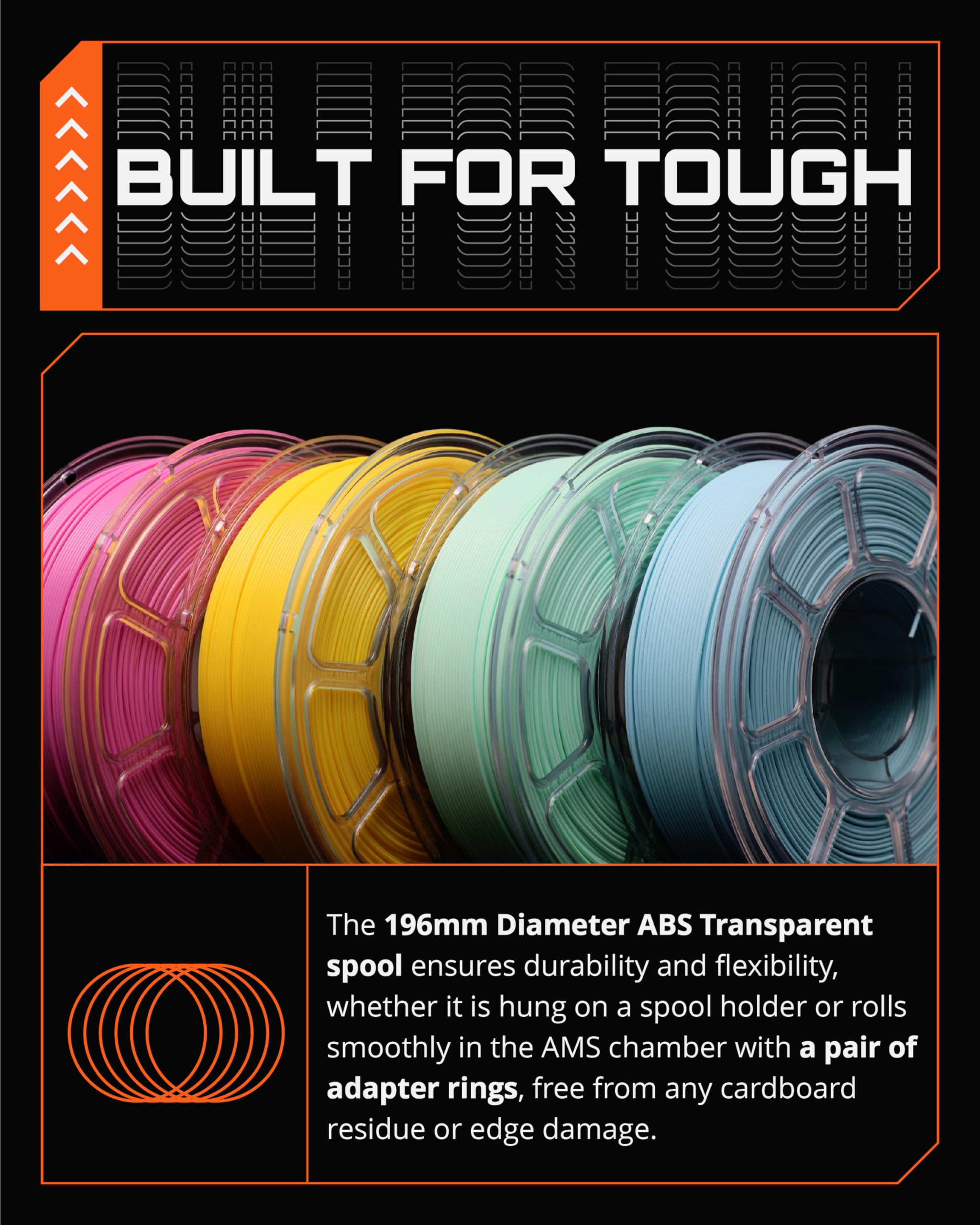 R3D Pla Filament 1.75Mm, 0-370 Mm/S High Speed Pla Printing, Dimensional Accuracy +/- 0.02Mm, 1Kg (2.2Lbs) Clear Plastic Spool 3
