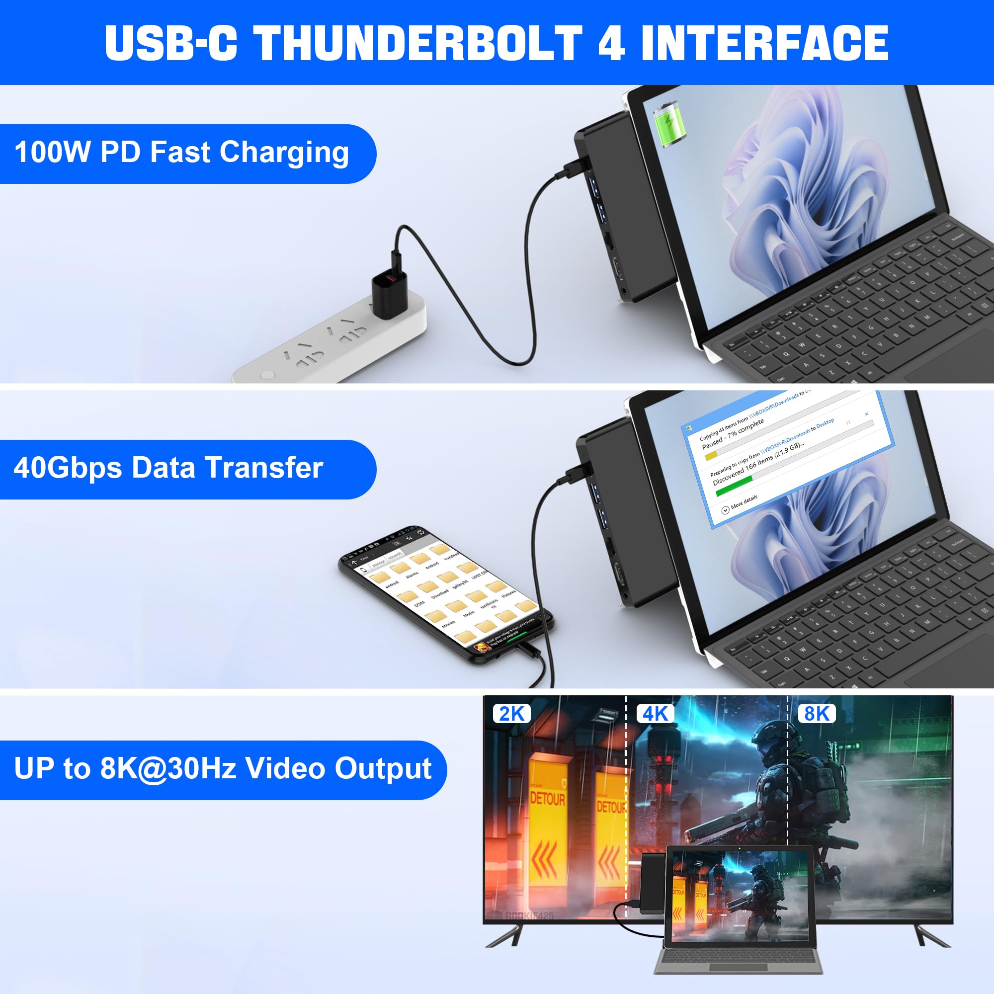 Surface Pro 9 Docking Station With 4K Hdmi, Usb C Thunderbolt 4 (8K@30Hz Video+40G Data+100W Pd), 100M Rj45, 2 Usb 3.0, Sd/Tf Ca