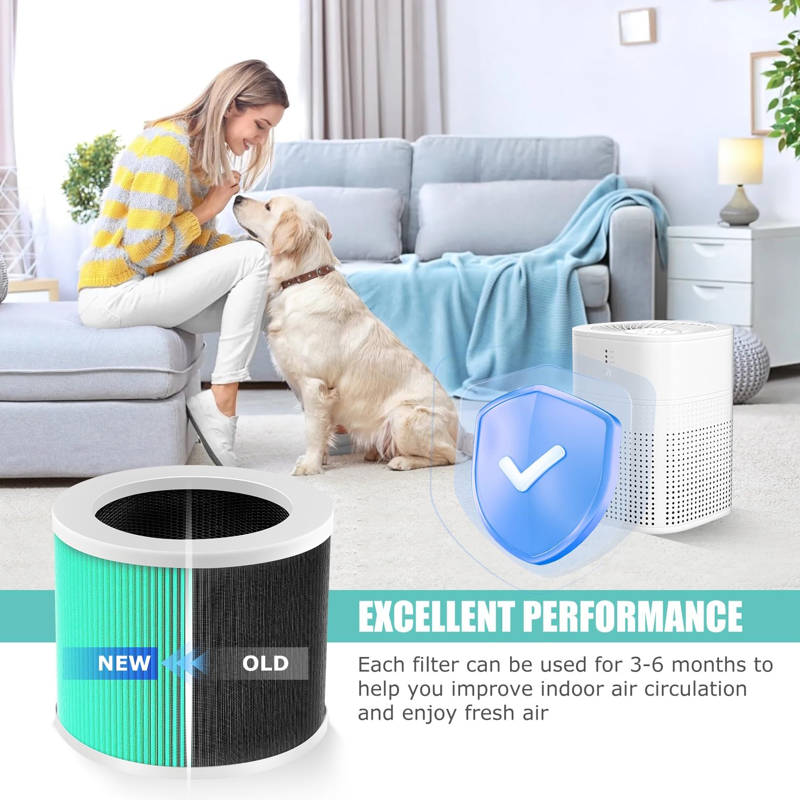 Hy1800 H13 True Hepa Replacement Filter Compatible With Morento/Chivalz/Loytio/Ayafato/Honeyuan/Ioiow Hy1800 Air Purifier, 3 In