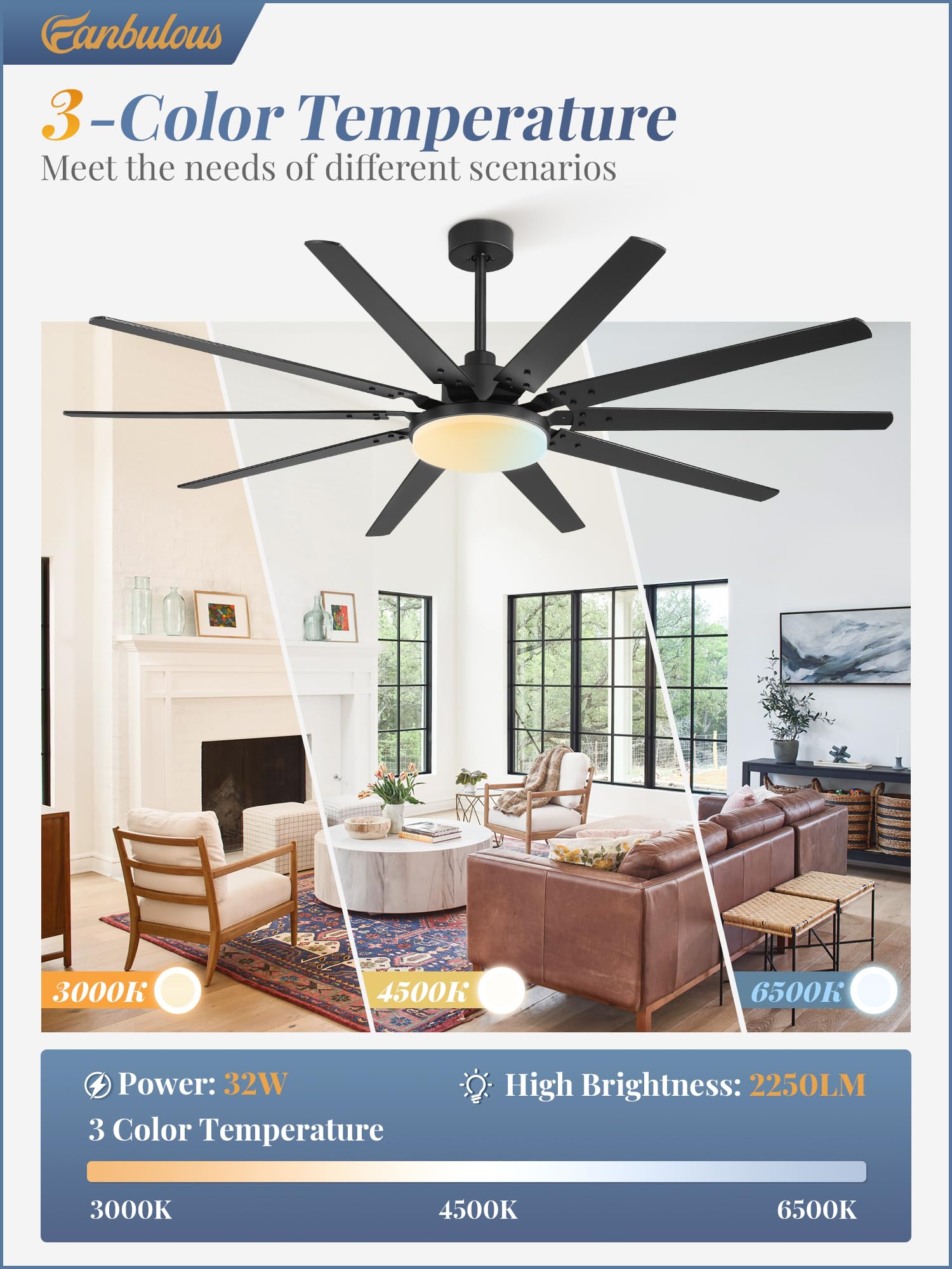 72 Inch Large Ceiling Fans With Lights And Remote, Outdoor Black Ceiling Fan With 10 Blades, 32W Led Light 3 Cct, 6 Speed Revers