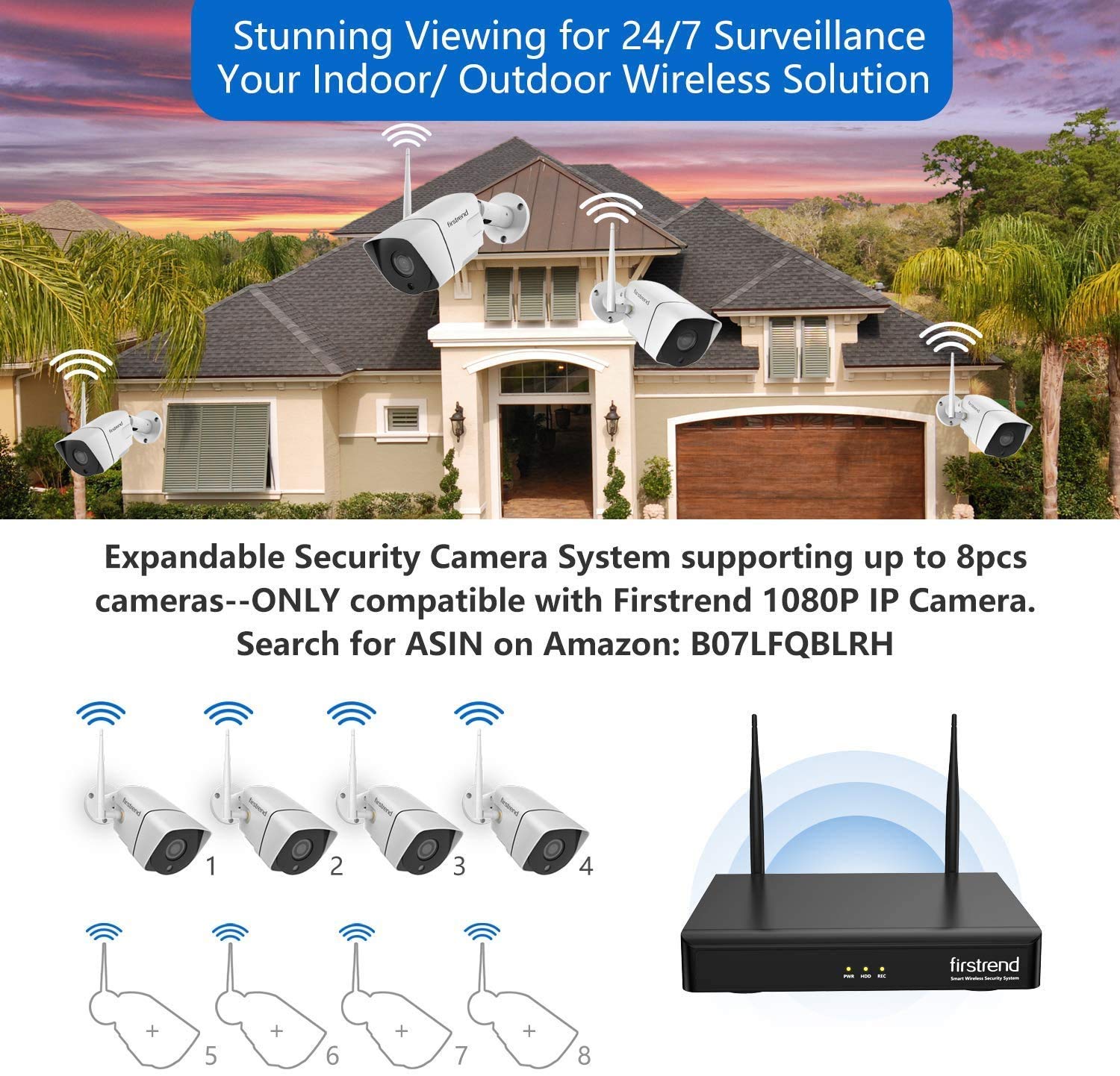 Replacing Firstrend Camera Security Camera System Wireless,Firstrend 1080P 8Ch Wireless Home Secu ...