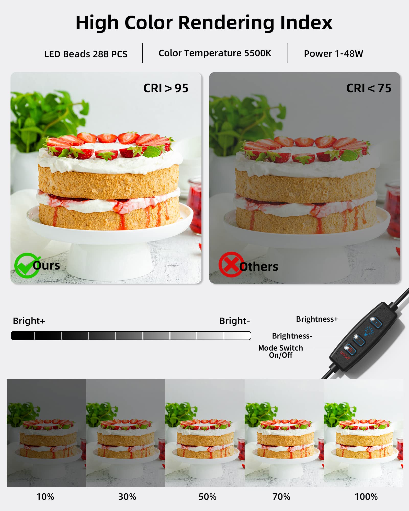 Glendan 24''X24'' Light Box Photography, Large Photo Light Box With 288 Led Beads, Cri >95, Professional Portable Photo Booth Sh