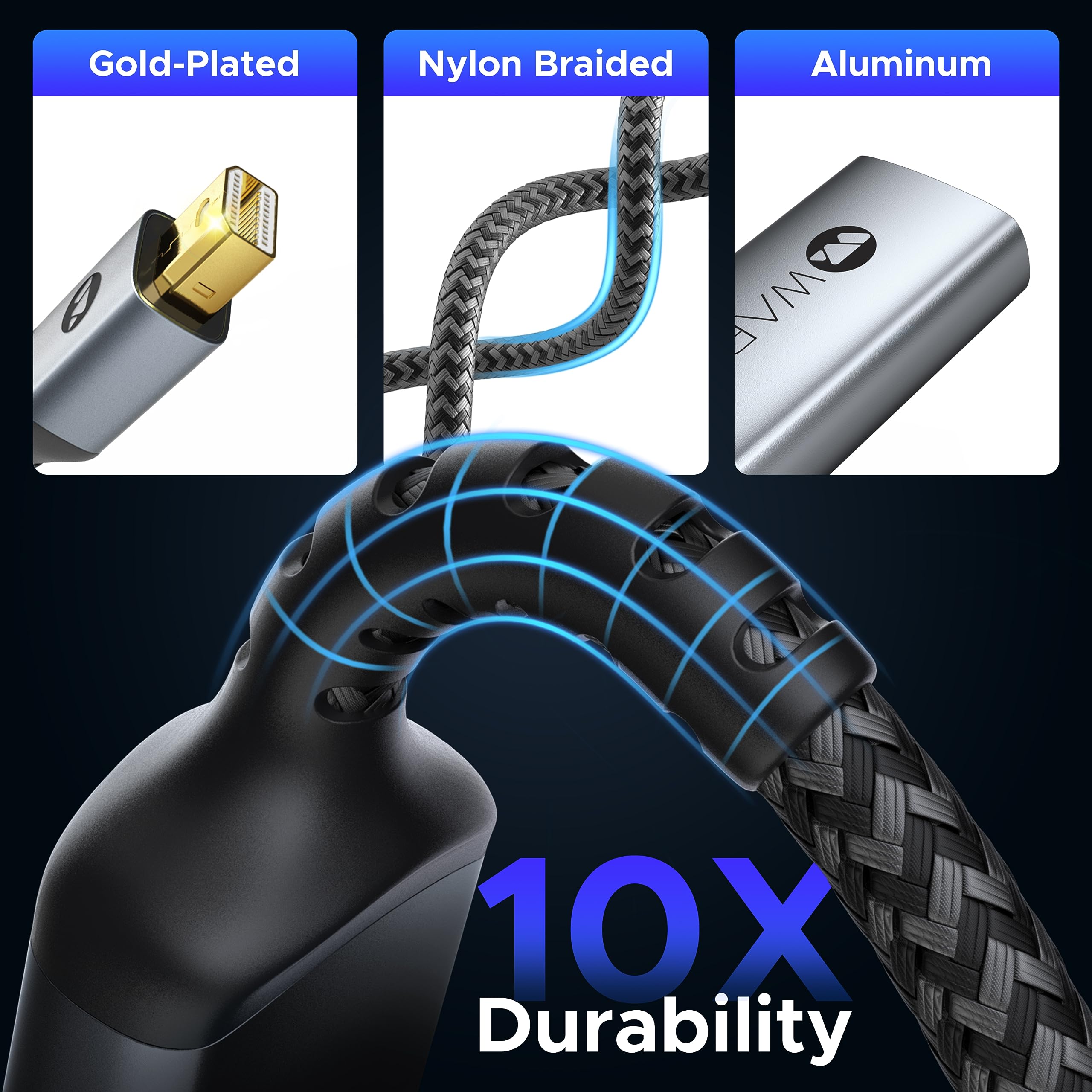 Warrky 4K Mini Displayport To Hdmi Adapter, [Uhd, Gold Plated Plug, Aluminum Case, Super Slim] Thunderbolt To Hdmi Converter Compatible For Macbook Air/Pro, Surface Pro/Dock, Monitor/Projector