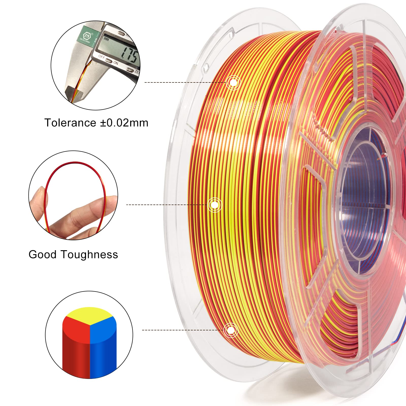 Isanmate Pla Filament 1.75Mm, 3D Printer Filament Silk Red Yellow Blue Color Changing Pla, Silk Pla Tri Colors Filament, 3D Prin