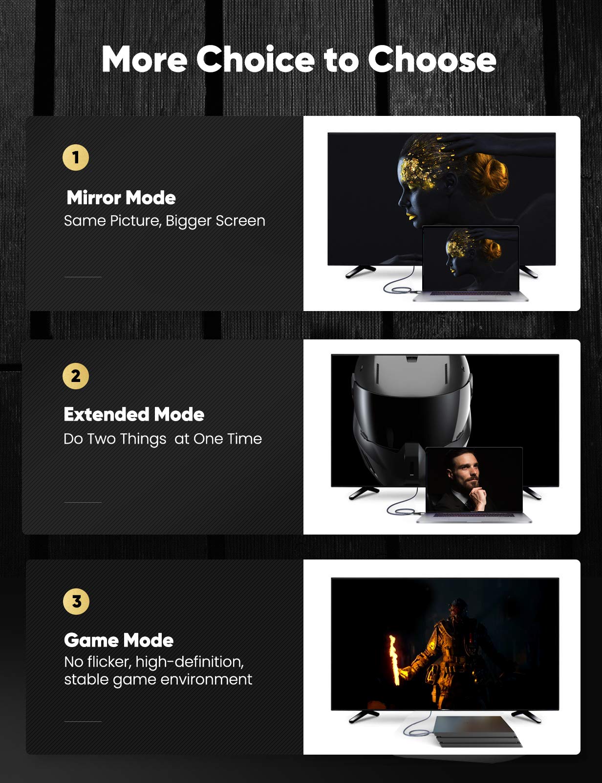 Capshi Hdmi A To Dvi Adapter Cable 6Ft, High Speed Gold Plated Plug And Play Bi Directional Nylon Braid 1080P, Dvi To Hdmi Adapt