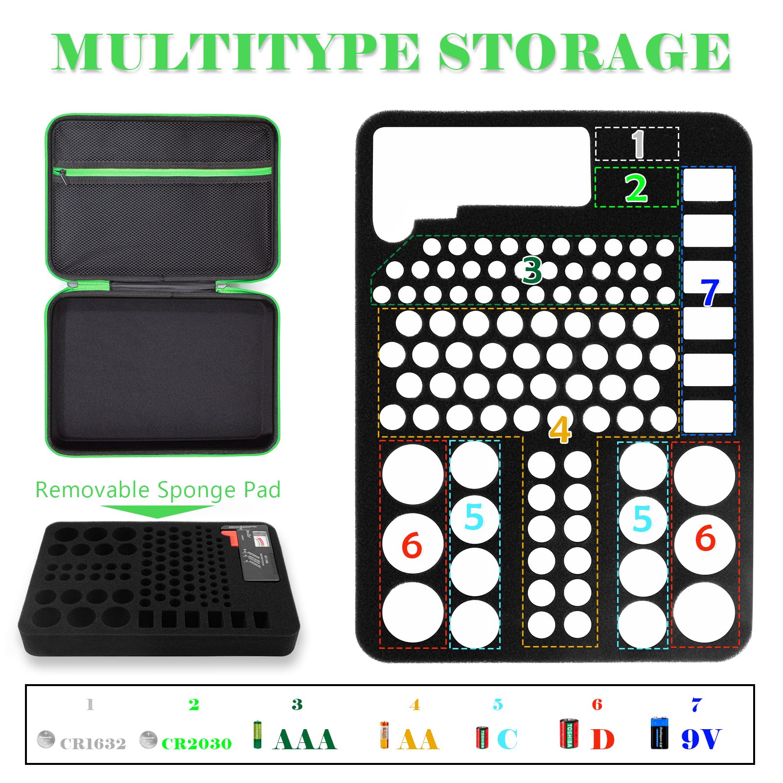 Stukcaze Battery Organizer Storage Case With Tester For Aa Aaa C D 9V Battery Holder 7 Batteries Variety Pack 111 Batteries Mesh